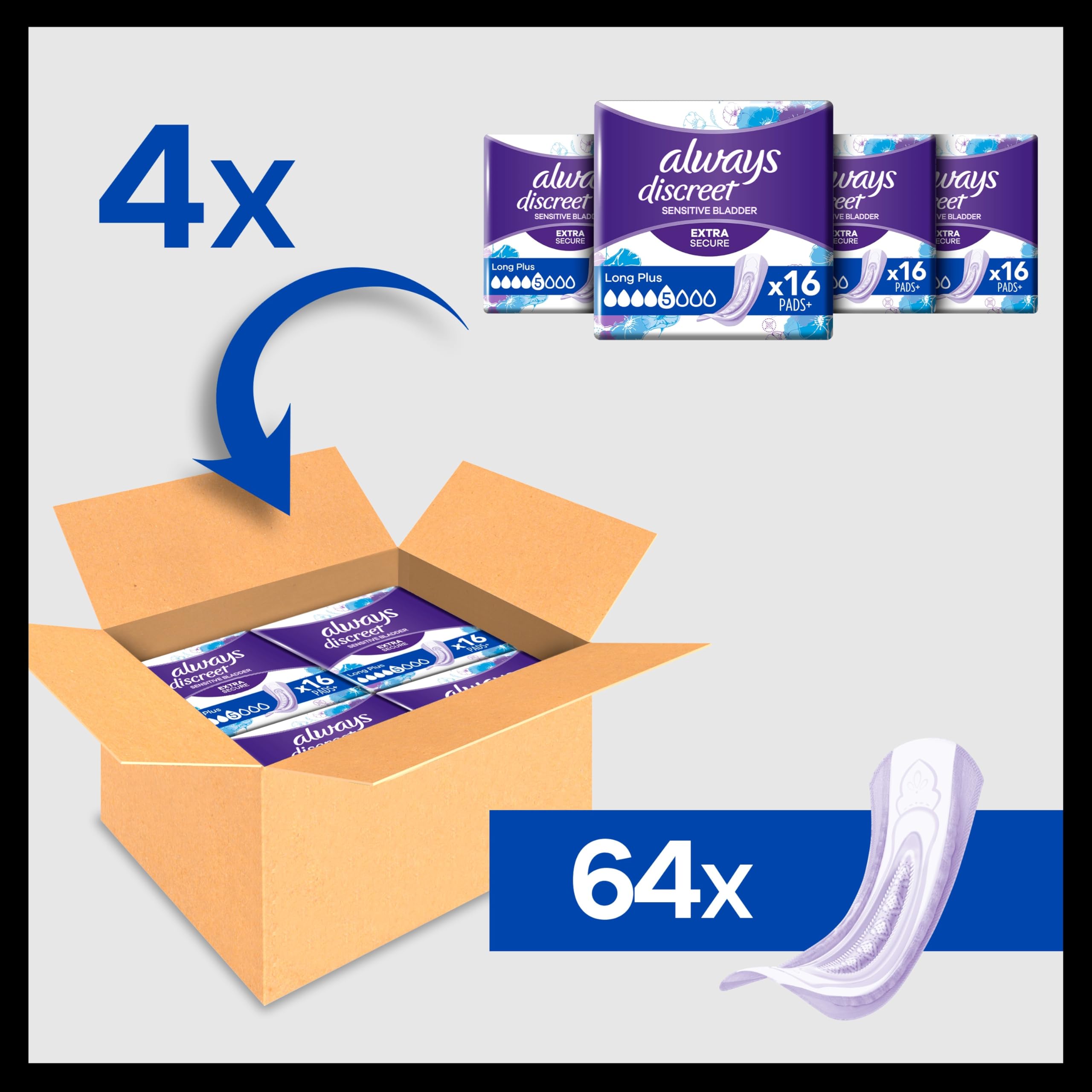 Always Discreet Inkontinenz-Slipeinlagen Normal (28 Stück) + Always Discreet Inkontinenzeinlagen Normal (30 Stück), diskreter Schutz & hohe Saugstärke (Kombipaket)