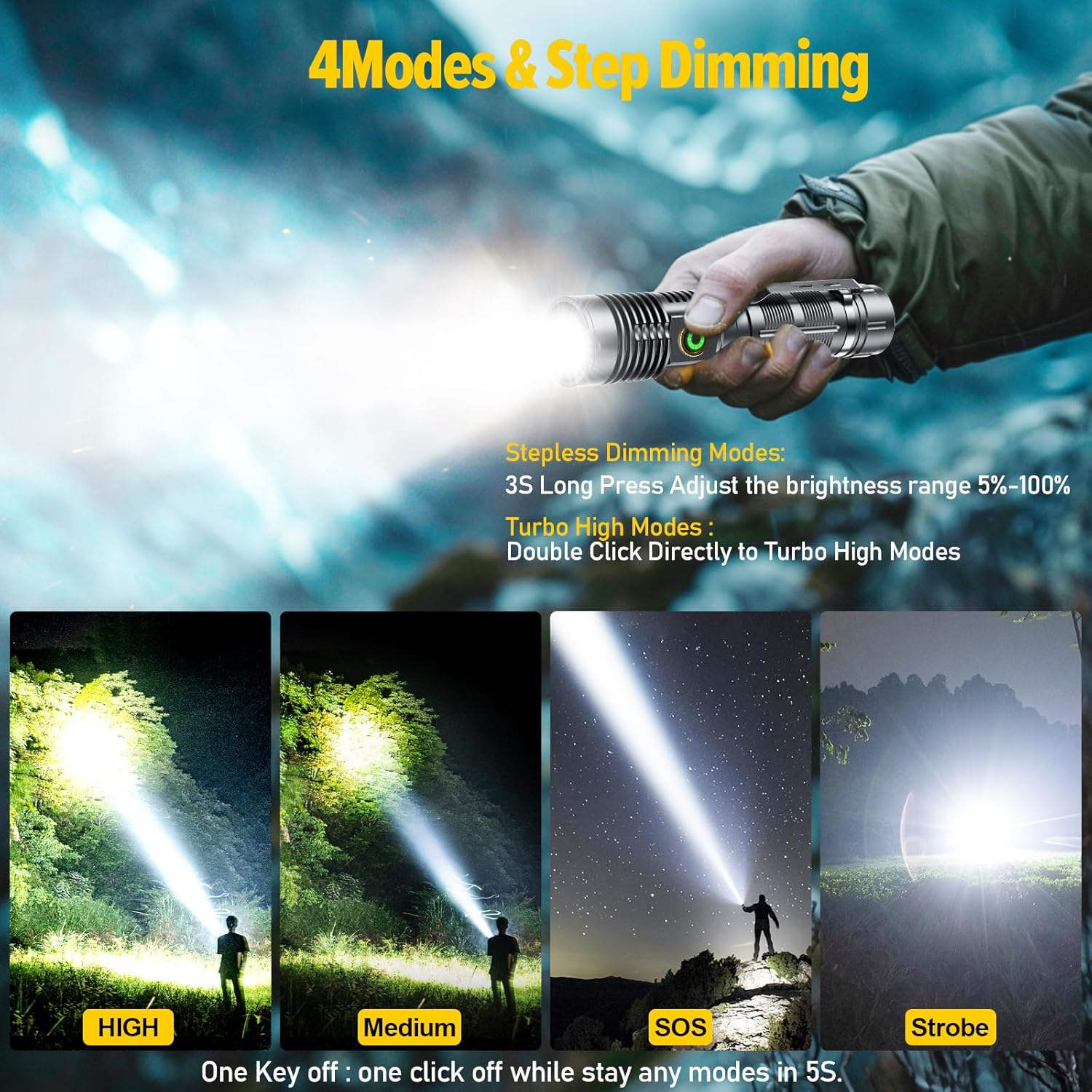 Hoxida Rechargeable Magnetic Flashlight High Lumens - 1500 Meters Long Beam Super Bright LED Tactical Flashlight with Holster USB Zoomable 5Modes Small Long Beam Spotlight Flashlight for Camping - Image 5