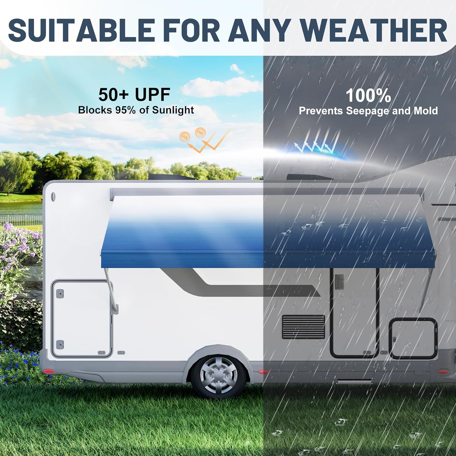 Condition photo showing New/Like New for 15' rv awning fabric replacement, heavy duty 16.2oz weatherproof vinyl rv awning fabric, universal outdoor canopy for camper, trailer and motorhome,blue gradient 15'(fabric 14'2'')