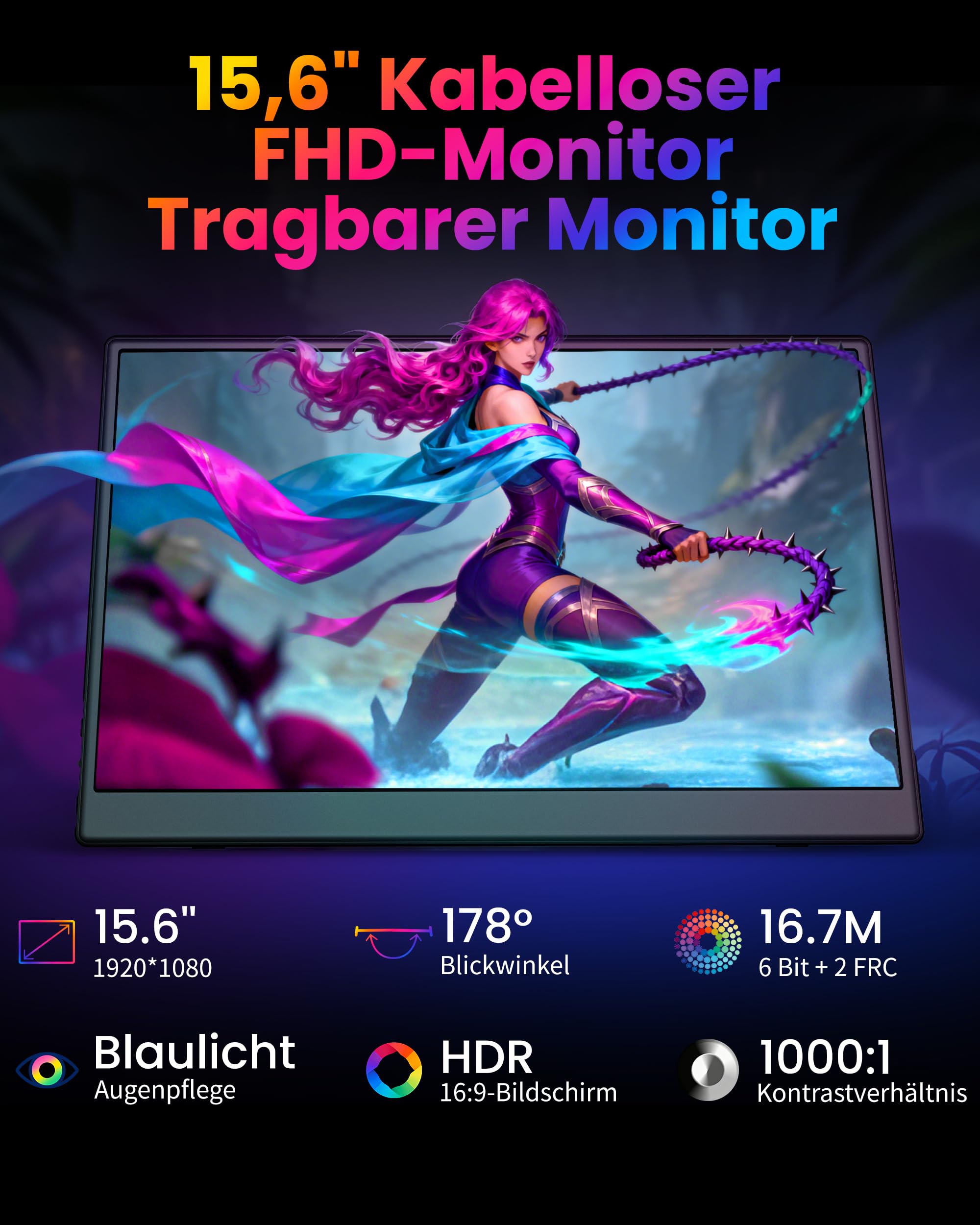 Monitor Wireless 15.6" FHD 1080P IPS con Treppiede Plug and Play | Monitor portatile portatile con Miracast, USB-C e HDMI, espansione dello schermo wireless per laptop, PC, Mac, smartphone