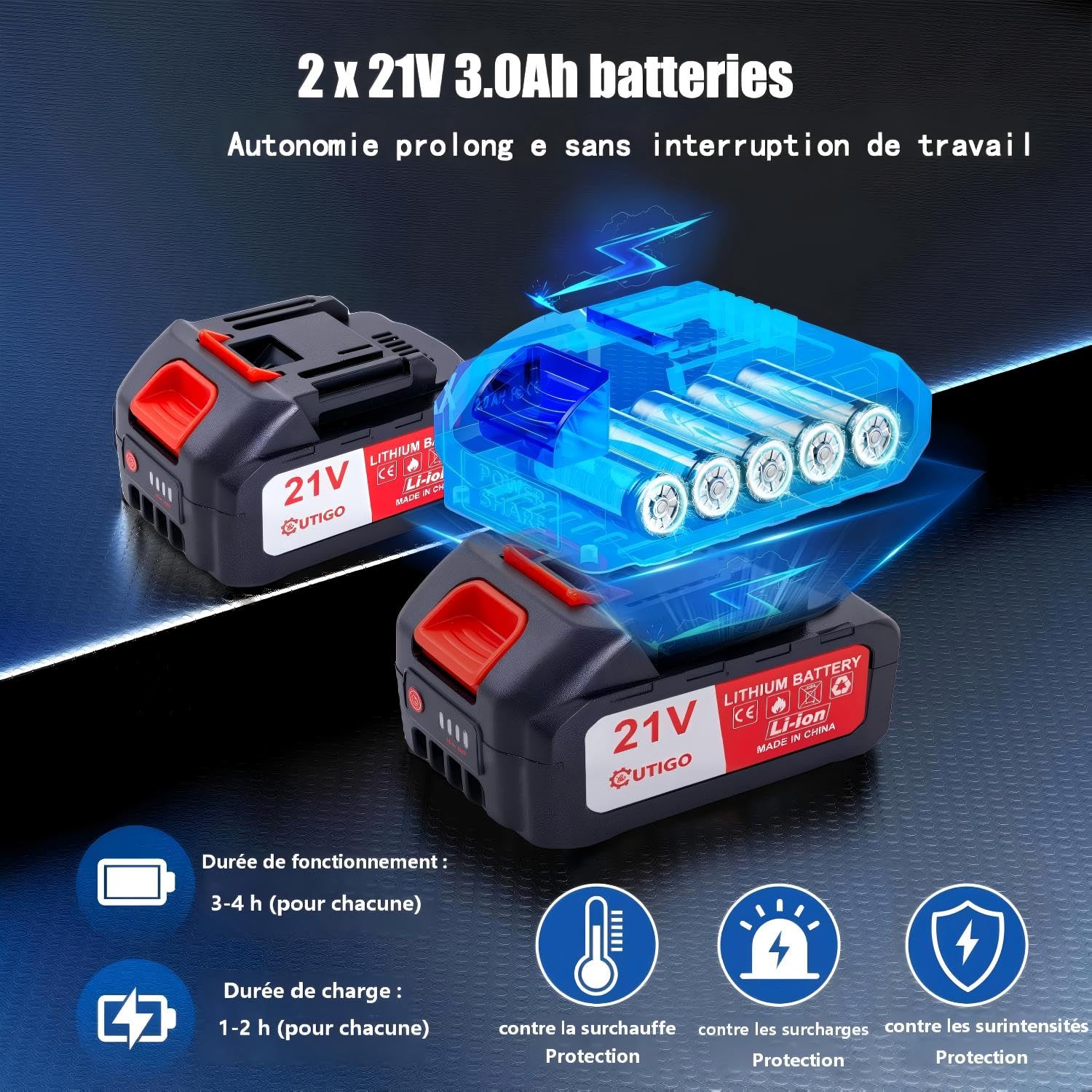 OUTIGO Sécateur Électrique Sans fil, 40mm Secateur Electrique 2 * 3000 mAh, Sécateur électrique avec Écran avec 2 Batteries de 3.0Ah pour la taille, le jardinage, les arbres fruitiers et le vignoble