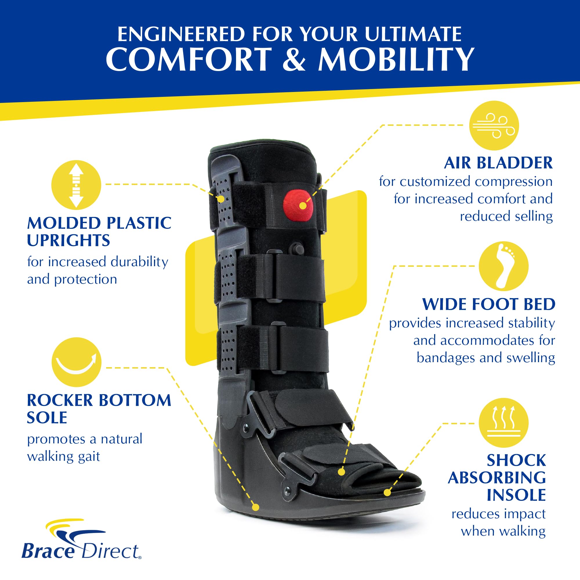 Brace Direct Air CAM Walker Fracture Boot - Botas de recuperación médica, protección y curación, lesiones en los dedos, pies o tobillos, L