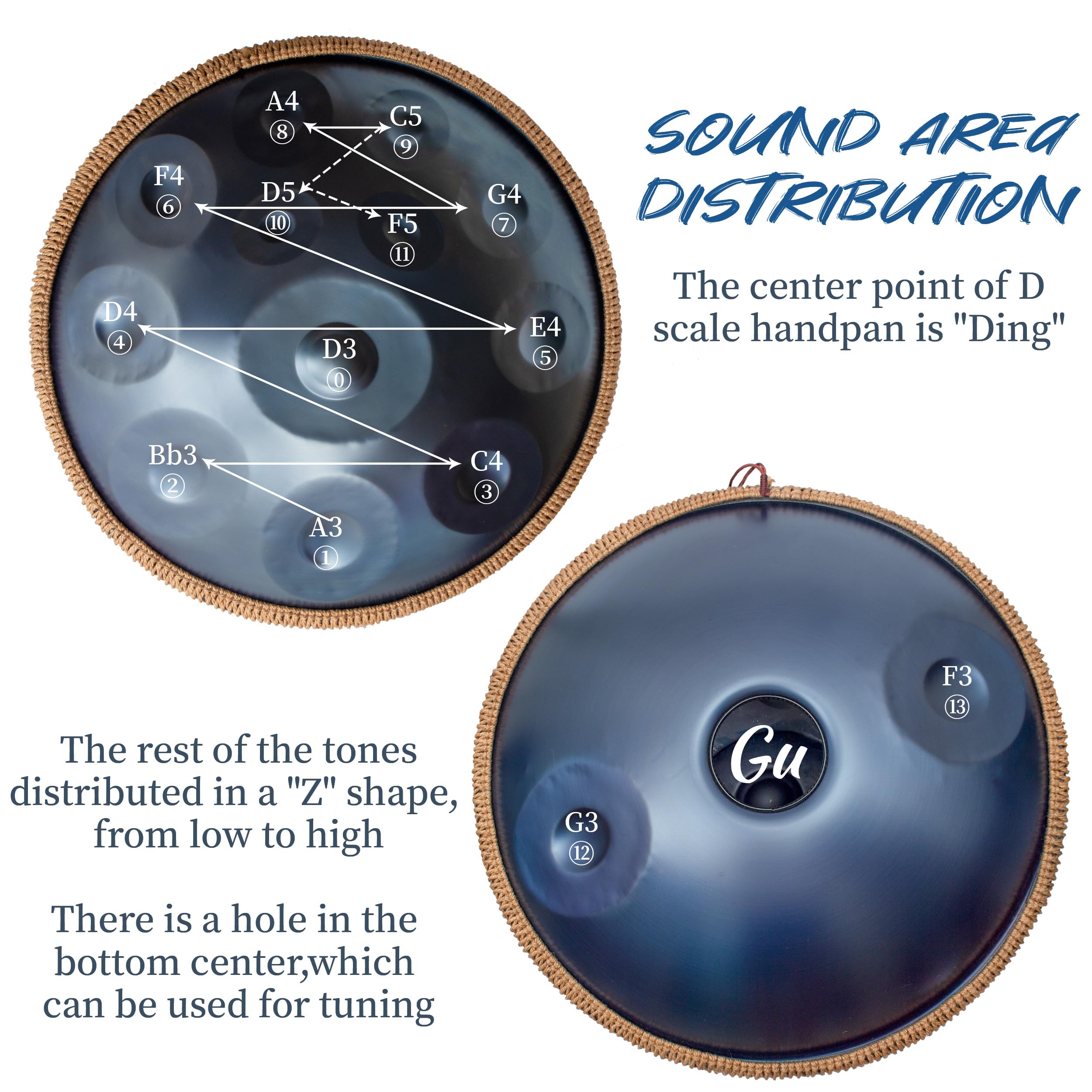 Handpan, Steel Drum, Hand Pan, Tamburo in Acciaio, Blu Notte | 440HZ 14 Note D Minore 22 Pollici 56cm Handpan Drum per Meditazione e Yoga, Tamburo a Mano con Borsa e Supporto
