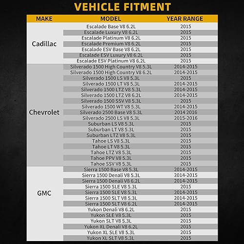 Miniatura 119 de DWVO Radiador completo compatible con Jeep Wrangler L6 4.0L 2003-2006 Jeep Wrangler L4 2.4L 1987-2002 Jeep Wrangler L6 1987-2002 2.5L L6 1987-1990
