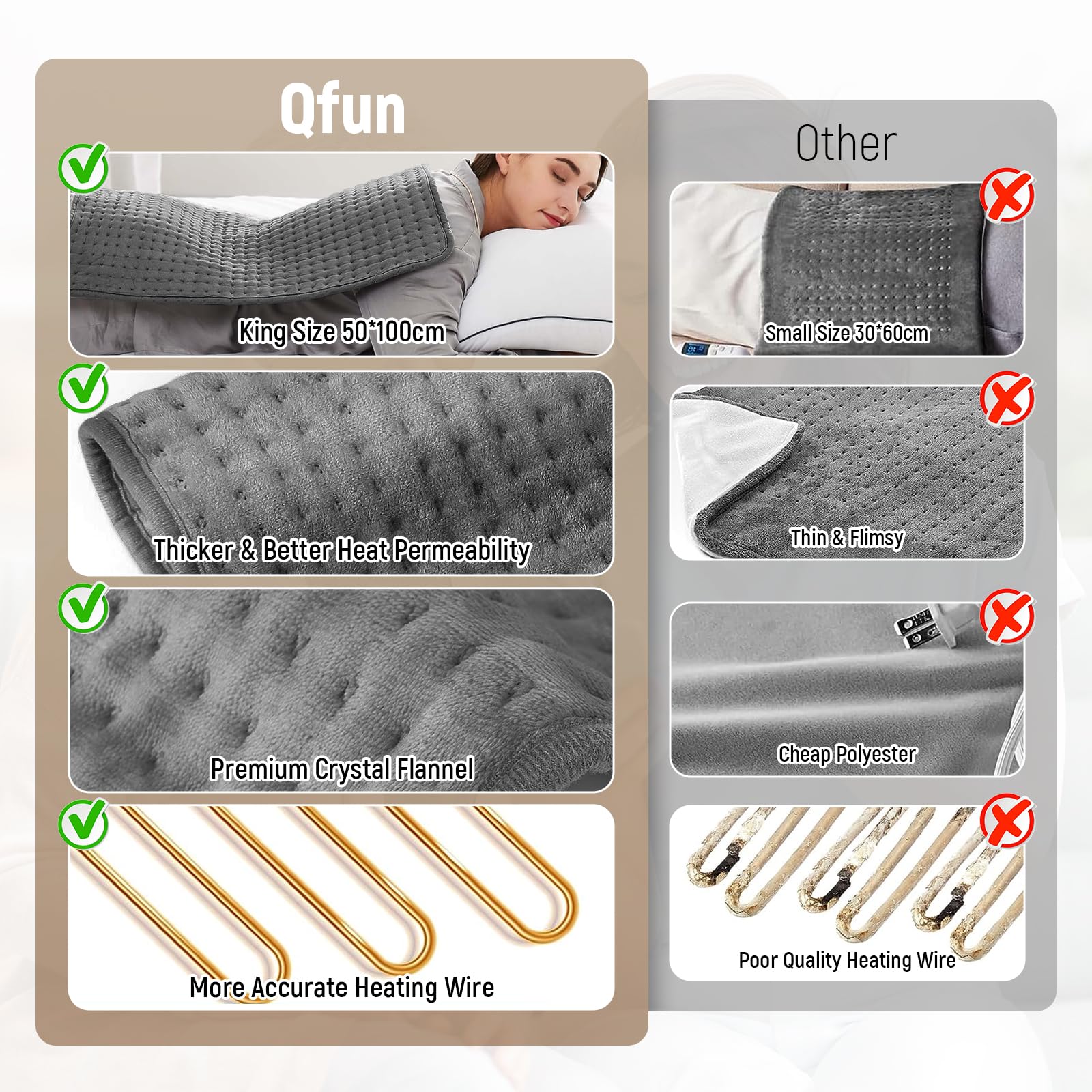 Electric Heating Pad for Back Pain Relief Extra Large 20 x 40, King Size Heated Pad Moist for Pain Muscle, Heating Pads with Heat Settings & Auto-Off for Cramps, Abdomen, Waist, Shoulder (Dark Gray)