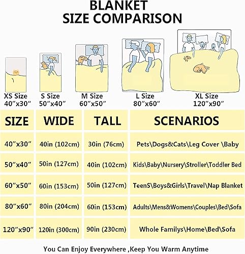 Miniatura 6 de Manta de pie grande, gran regalo para niños y niñas, amantes de los pies grandes, manta con patrón de pie grande, súper suave, ligera y cálida,