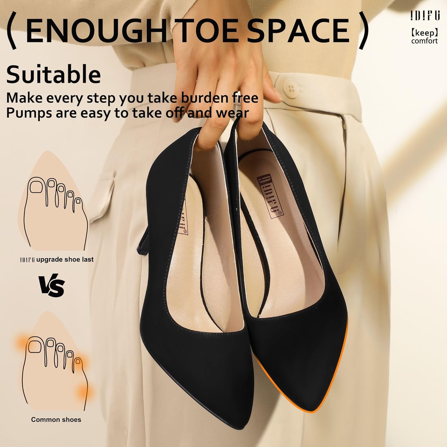 IDIFU IN3 High Heels Pumps Closed Toe Heels Women's Pumps Stiletto Pointed Toe Dress Shoes Wedding Prom Bridal Work Office Bride Guest Trendy Dressy Fashion Comfortable Pump Shoes - Image 4