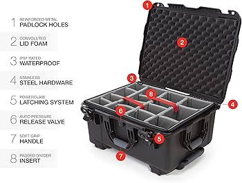 Amazon.com: NANUK 950 Waterproof Hard Case with Wheels and Padded