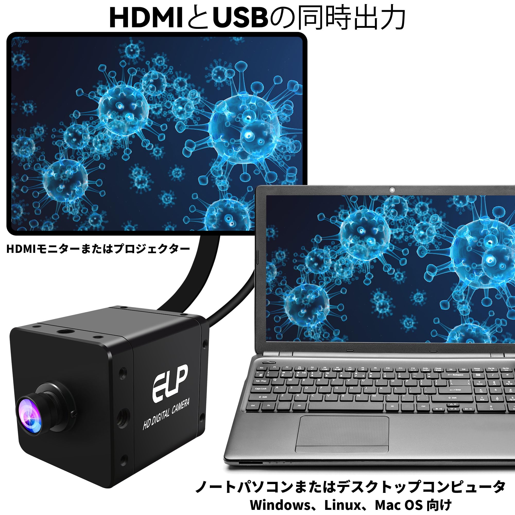 Amazon.co.jp: ELP 4K 60fps USB3.0 HDMI Webカメラ H.264
