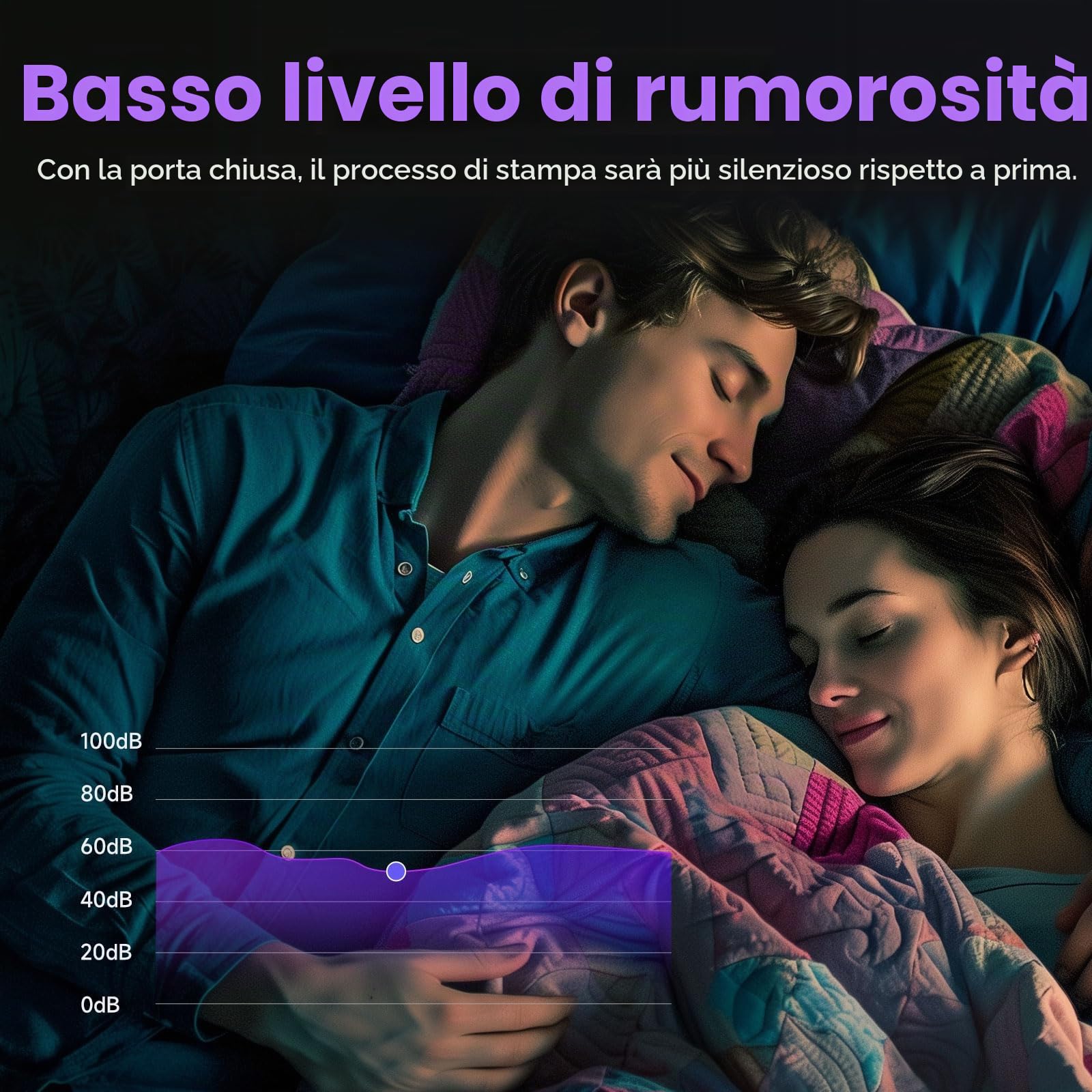 FlashForge Kit Cabina Professionale per Adventurer 5M - Montaggio Completo (Piastre/Viti/Guarnizioni) - Ottimizzato per ABS/ASA/PC - Riduzione Deformazioni Termiche