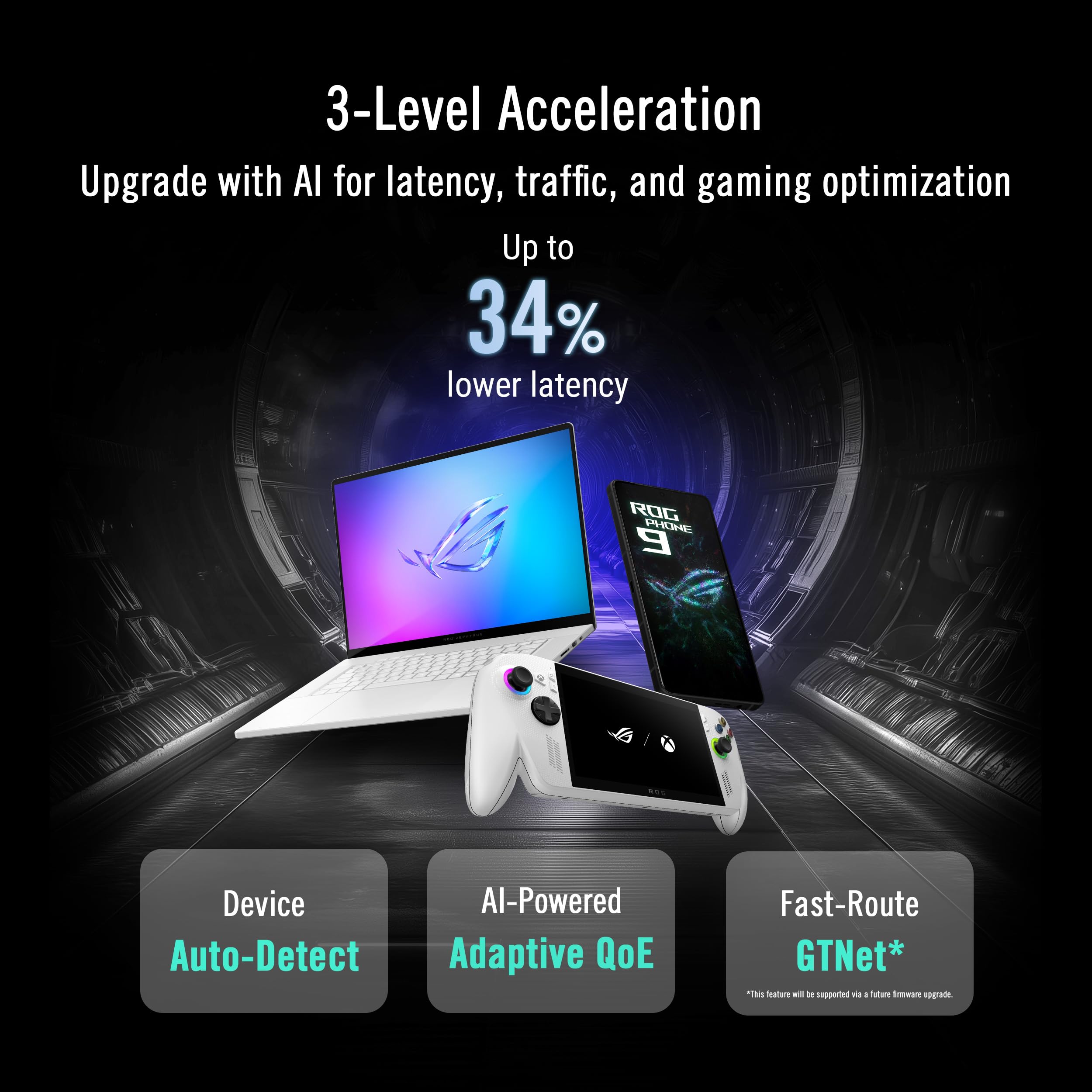 ASUS ROG Rapture GT-BE19000AI Tri-Band Router gamingowy (320 MHz, WiFi 7, 802.11be, zasięg do 325 m², potrójny poziom bezpieczeństwa, AiMesh Whole Home Mesh WiFi, podwójne porty 10 G, rozpoznawanie AI