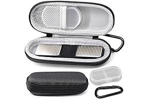 KardiaMobile EKG Heart Monitor: Sleek and Portable Heart Monitoring