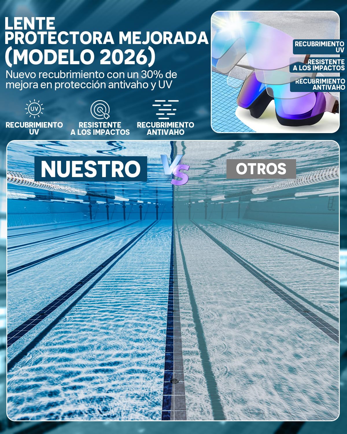 Gafas de Natación Zoomsnail Pack de 2 Adultos Niños Anti-vaho Sin Fugas Protección UV 180°