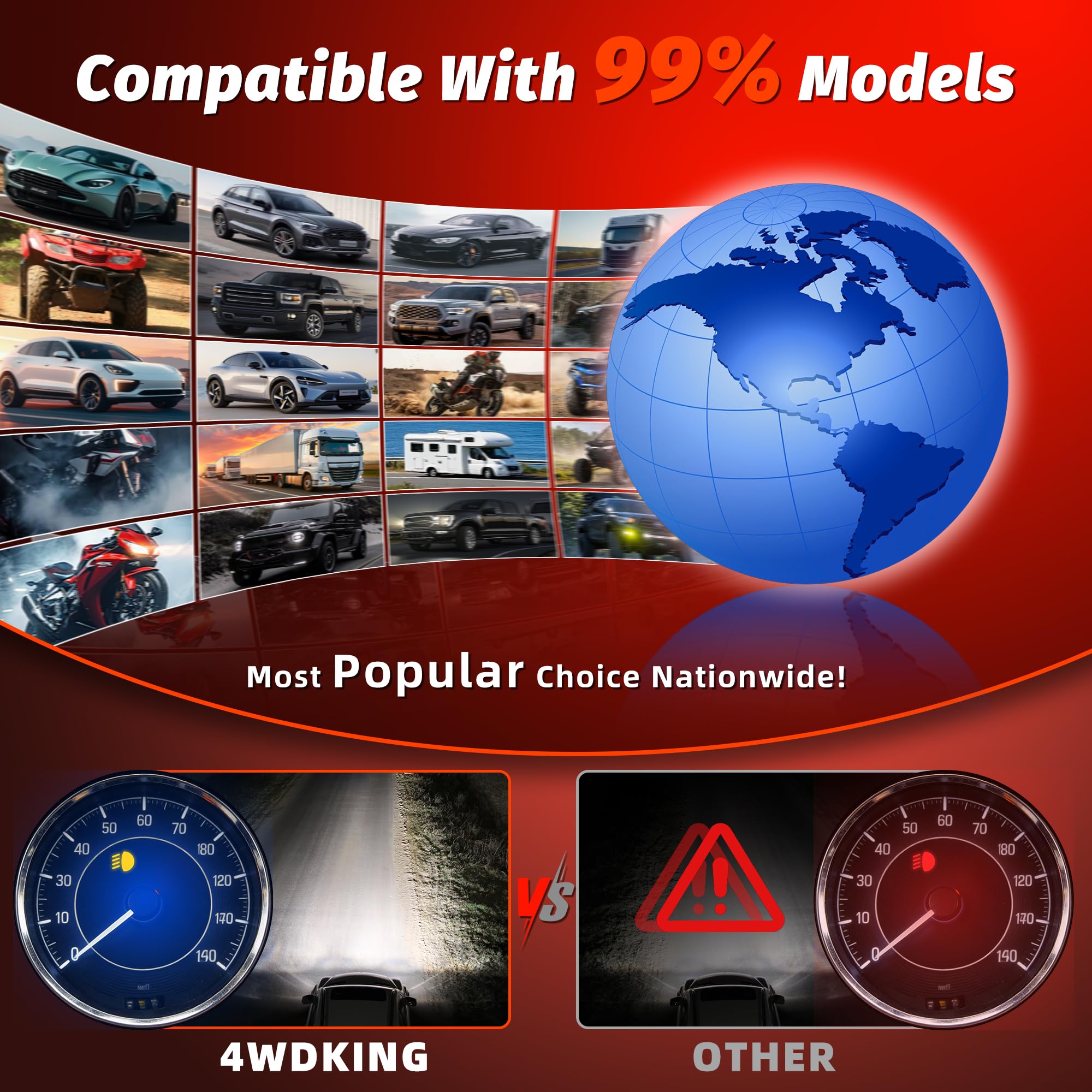 4WDKING H11 led light bulb 6500K 300 Brightness Upgraded led lights 12000 Lumens Plug and Play Non-polarity 2PCS — view 7