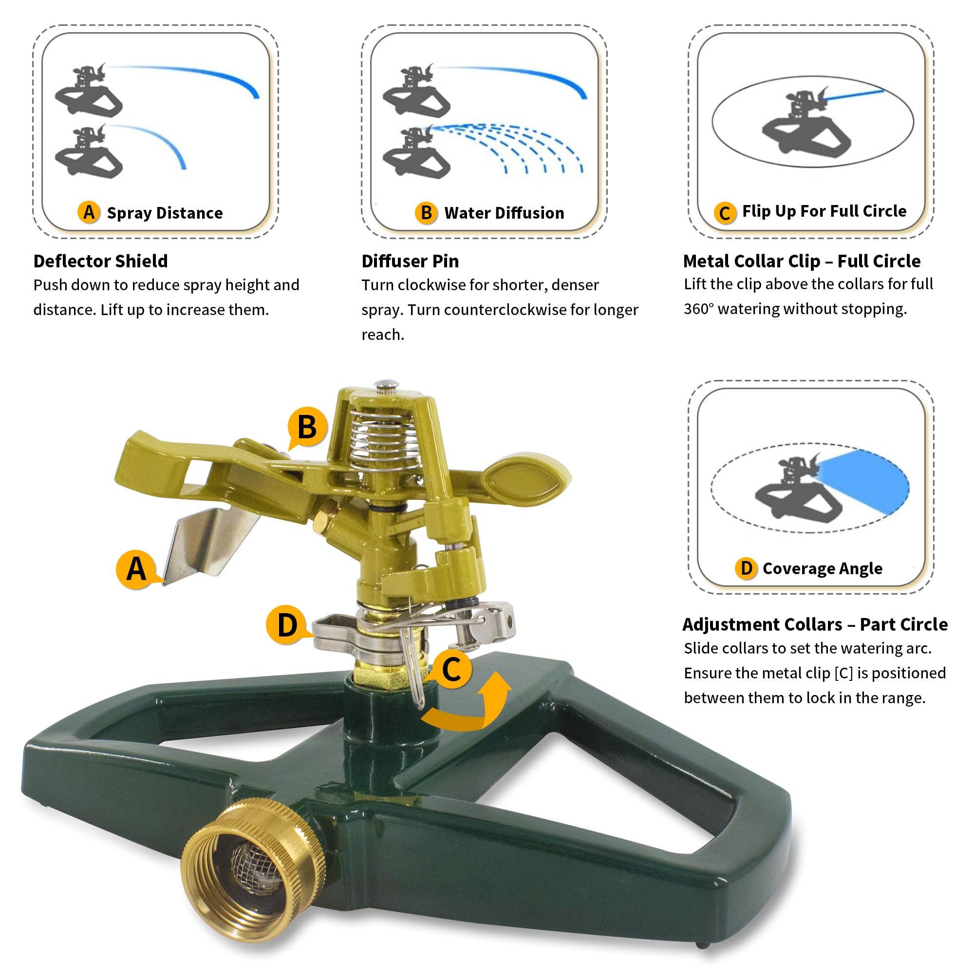 Aspersores de impacto para patio con base de metal, aspersor de impulso de aleación de zinc resistente, rotación automática de 360° para césped y jardín grandes, cobertura de hasta 5,800 pies
