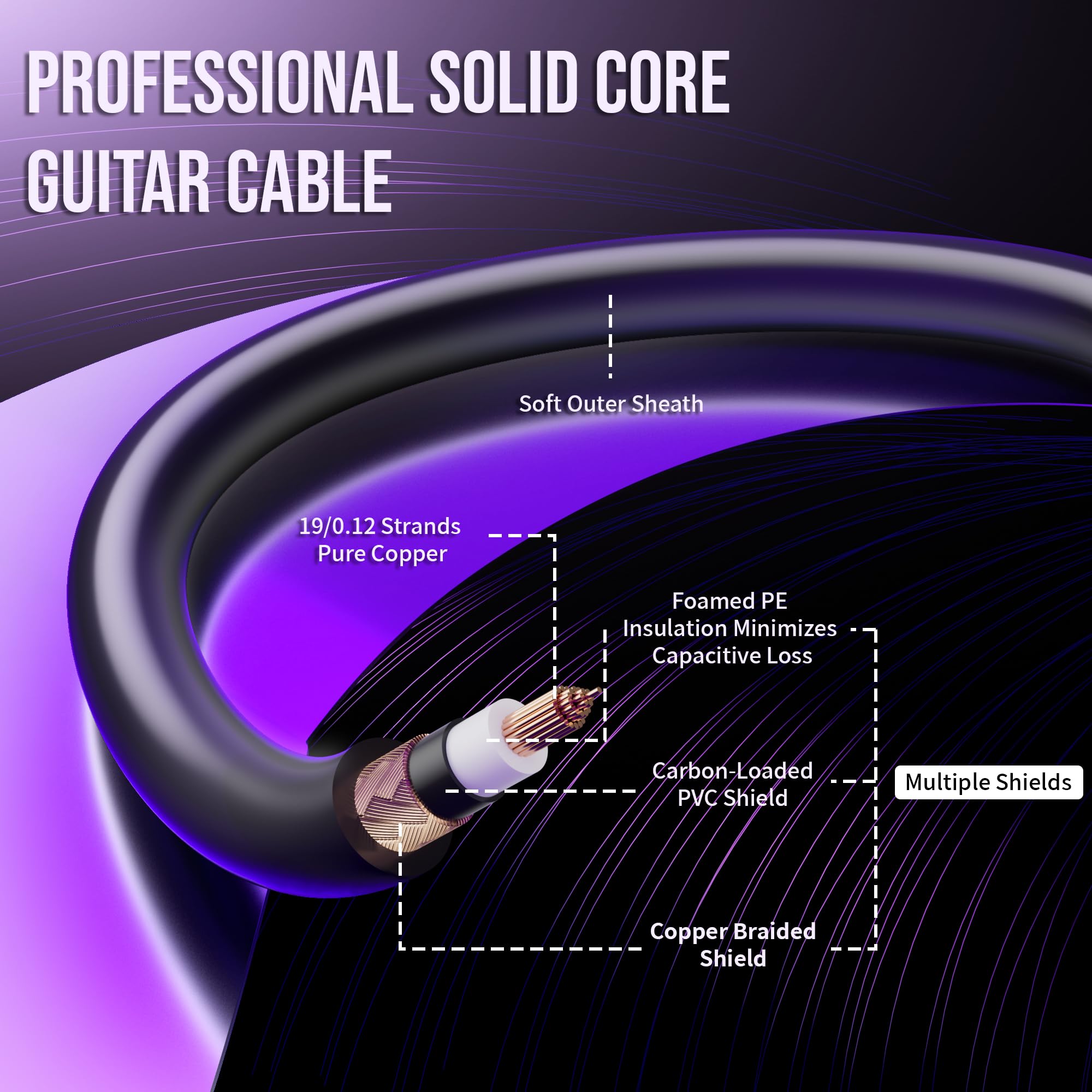 HiFind Bulk Patchkabel für Gitarren und Instrumente, geschirmt, OFC, Einzelleiter, unsymmetrisch, unlackiert, Monobass-AMP-Kabel, Tonabnehmer, Anschlusskabel für Heimwerker, Pedalboard, Bühnenstudio