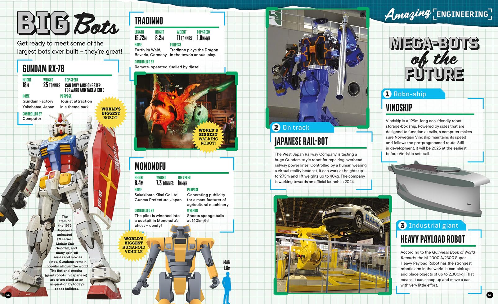 Factology: Robots & AI: Open Up a World of Information!