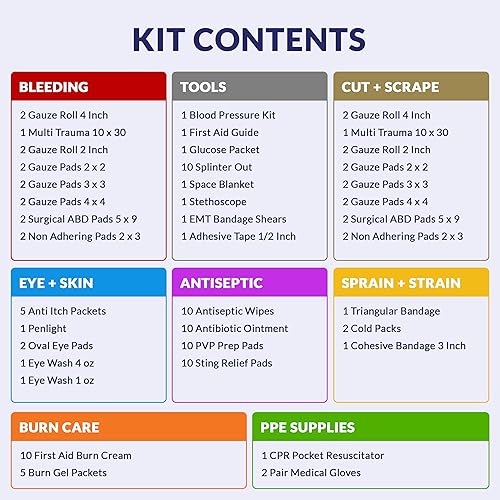 Miniatura 3 de MFASCO Kit de primeros auxilios, bolsa reflectante portátil totalmente surtida, kit de respuesta de emergencia de primeros auxilios, para