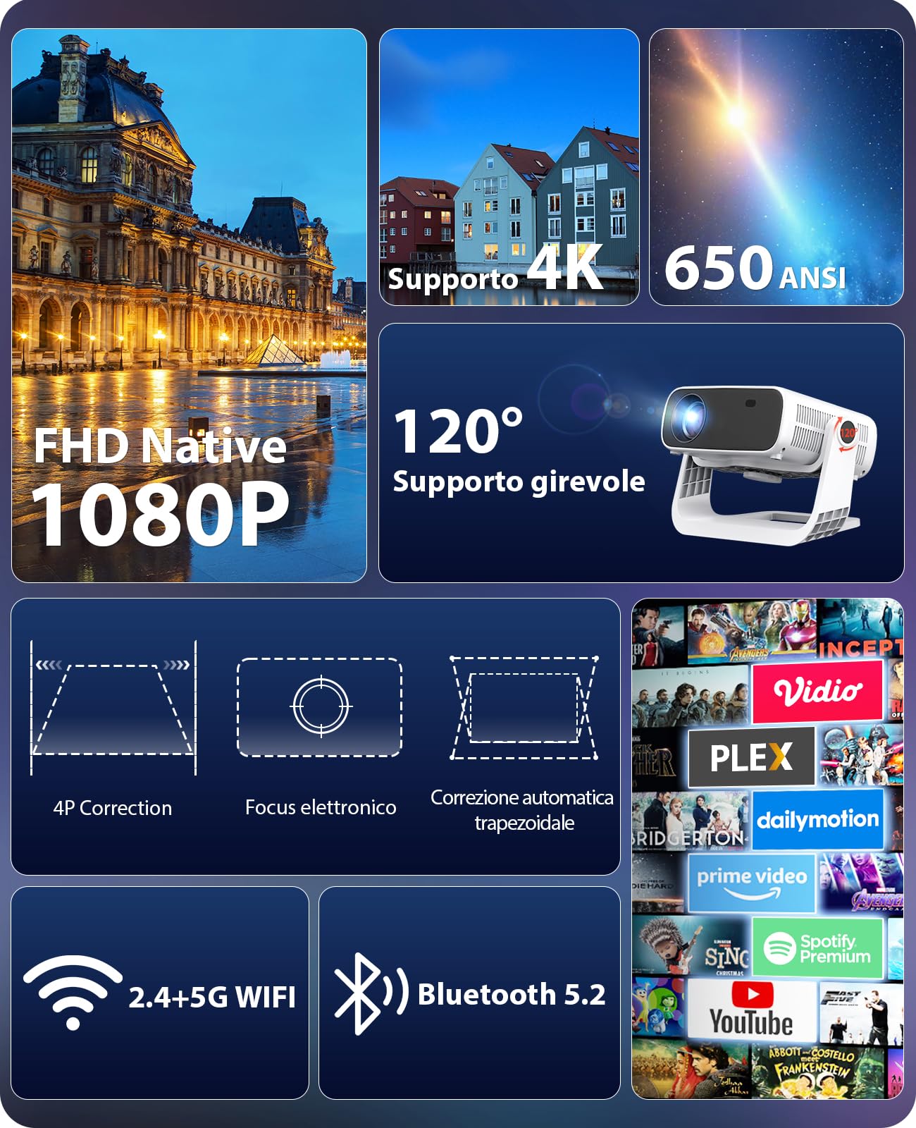 Proiettore intelligente Wielio Android 11, Supporto FHD 1080P 4K, 650 ANSI, WiFi6 & BT5.2, Basso Rumore (<30 dB), Supporto Regolabile a 120°, Correzione Trapezoidale, per Android/iOS/Switch/PS5