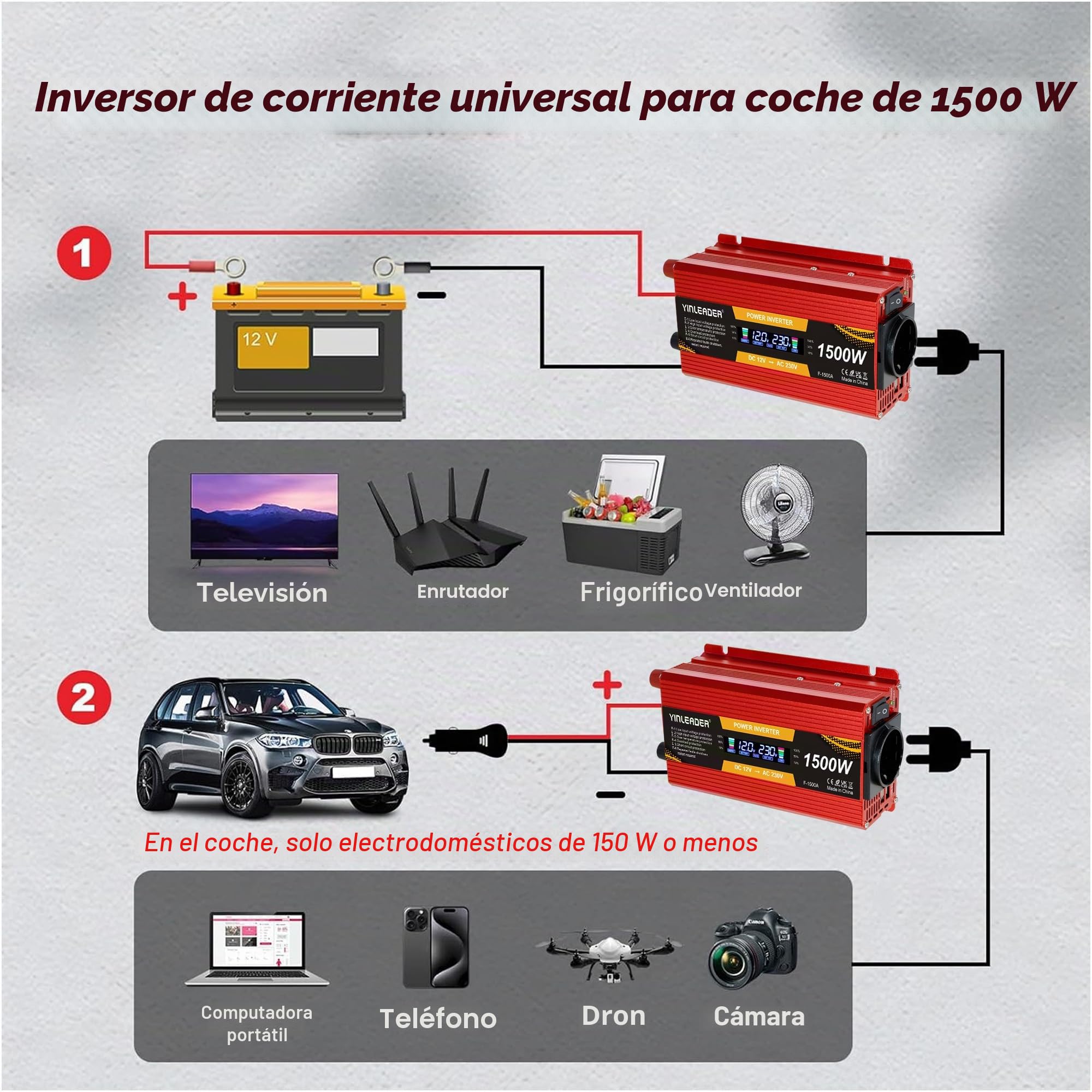 Convertidor de Voltaje 750 W/1500 W 12 V a 220 V/230 V Con LCD y 2 USB - Transformador de Voltaje