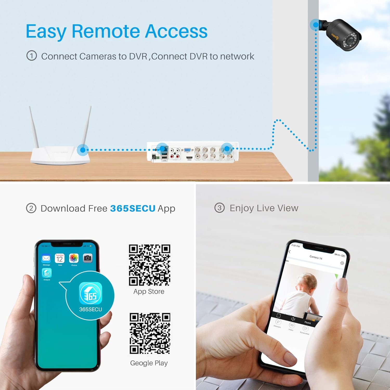 Anlapus Remote Access Setup