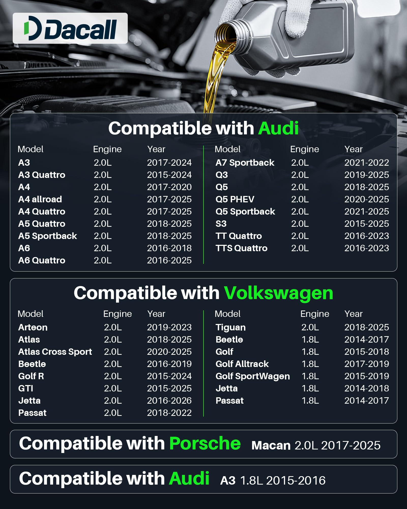 Premium-Synthetic Oil Filter for VW Jetta/Passat/Golf/Tiguan, for Audi A3/A4/Q5/Q7/A6/A5, for Porsche Macan – High Efficiency Replacement XG11784