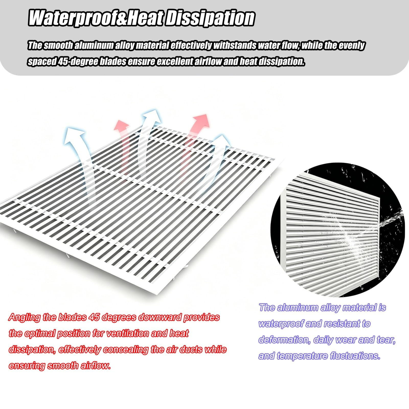 Griglia di Ventilazione, Bocchetta di Aerazione HVAC