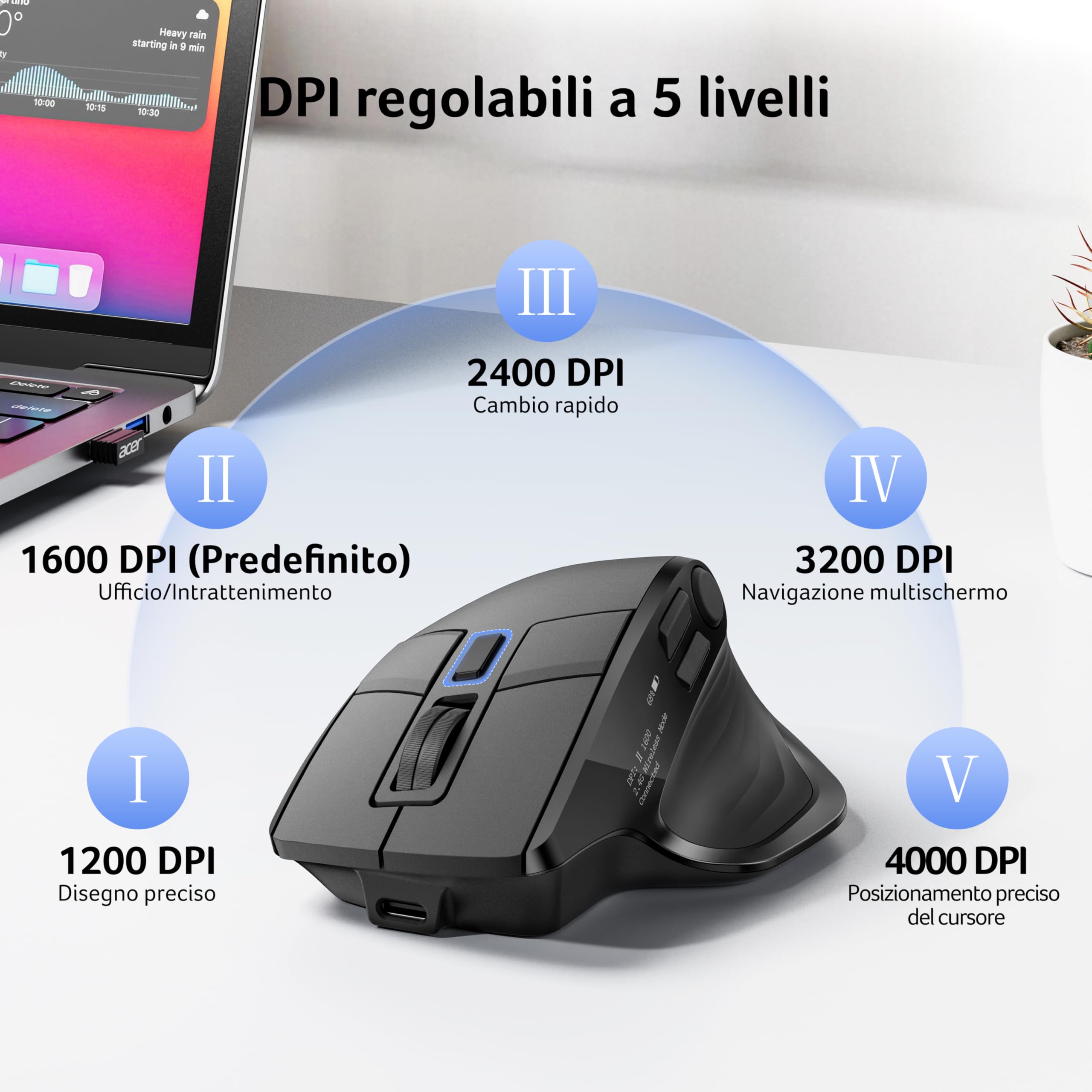 Acer Mouse Wireless Tri-Mode con Schermo OLED, Mouse Bluetooth 4000 DPI | Per 4 Dspositivi (2,4 GHz + Bluetooth 5.2 + cablato), Mouse Ergonomico Ricaricabile, 5 Pulsanti Programmabili per PC