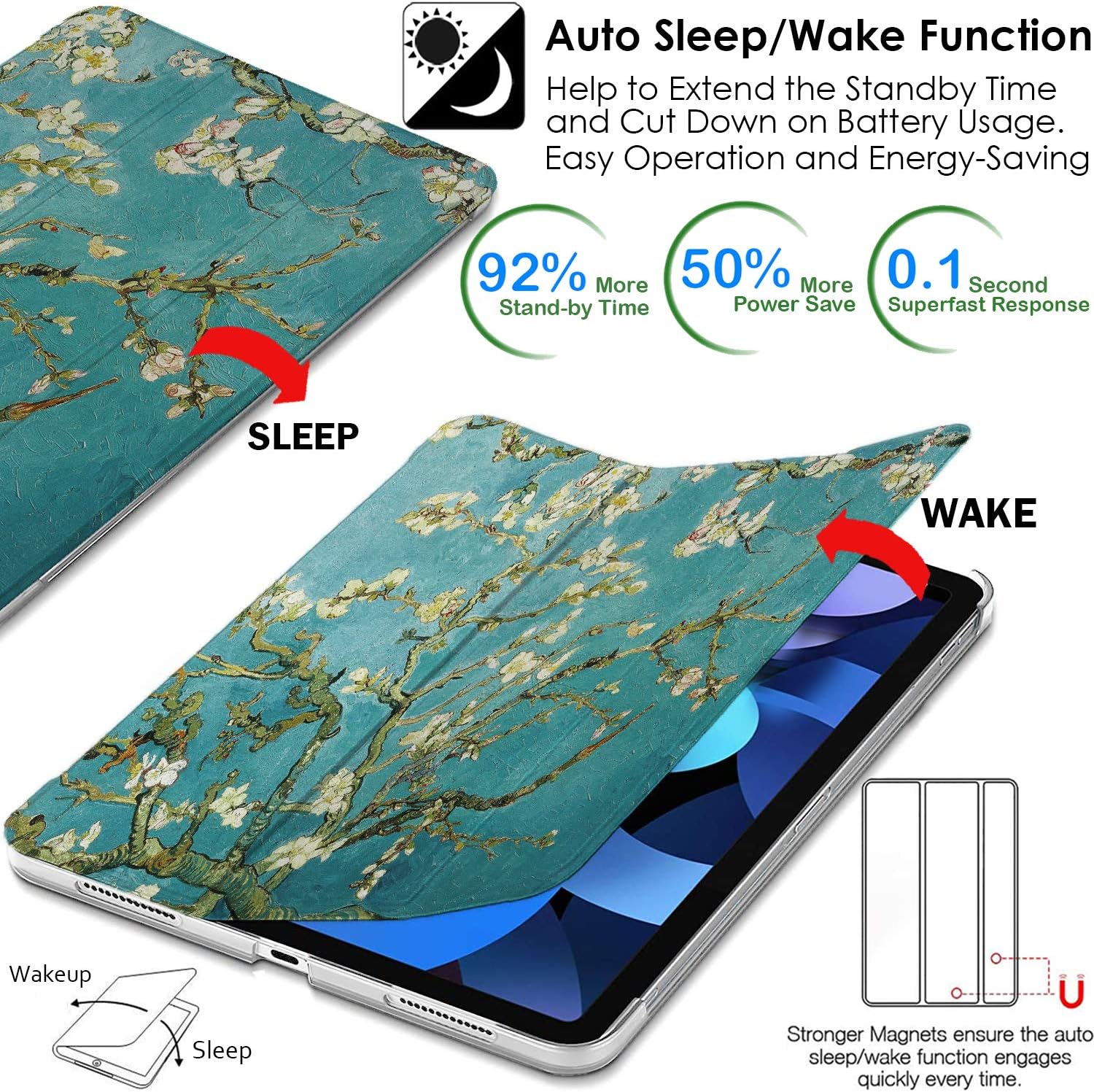 DuraSafe Cases for iPad PRO 11 Inch 1st [ PRO 11 1 Gen 2018 ] A1980 A1934 MTXN2LL/A MTXP2LL/A MTXR2LL/A MTXQ2LL/A MTXT2LL/A MTXU2LL/A Smart Auto Sleep/Wake Printed PC Cover - Almond Flower Bloom