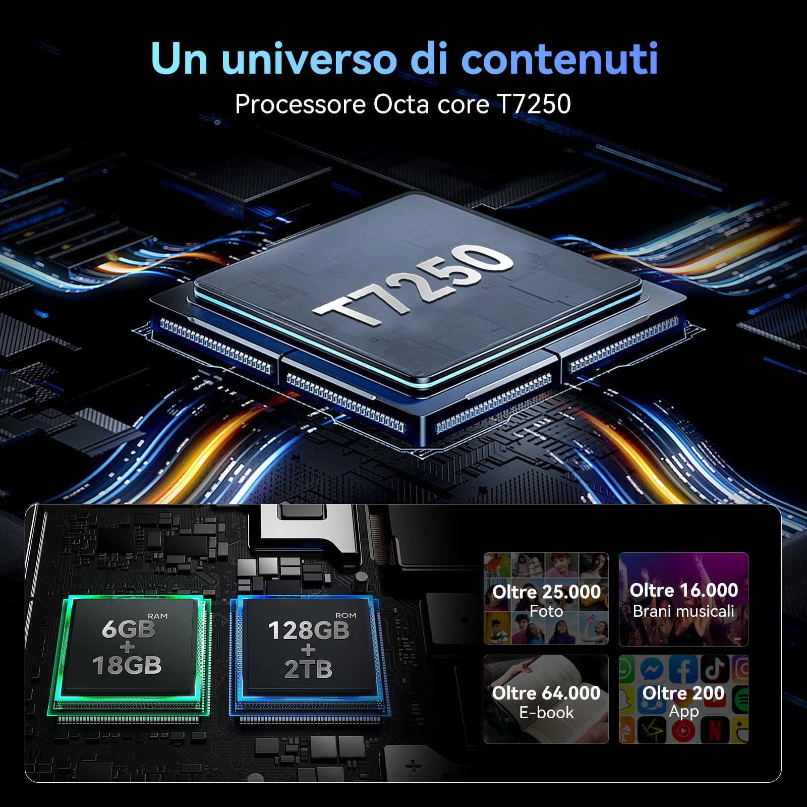 2026 Tablet Android 16,Tablet 12 Pollici con Tastiera,4G LTE+5G WiFi,24GB RAM+128GB ROM,Octa-Core Tablets con Penna/Mouse per lavoro e studio,9000mAh,WideVine L1/Gemini AI/GPS/Face ID,Garanzia 4 Anni
