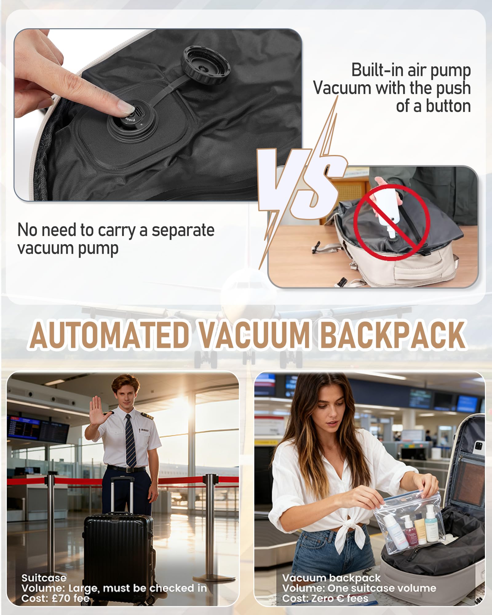 SZLX Mochila al Vacio con Bomba Equipaje de Mano 40x30x20 Ryanair Vueling Wizzair Mochila Viaje Cabina Avion 40x20x25 Mujer Bolsas de Viaje Hombre Maletas de Viaje con Compartimento para zapatos