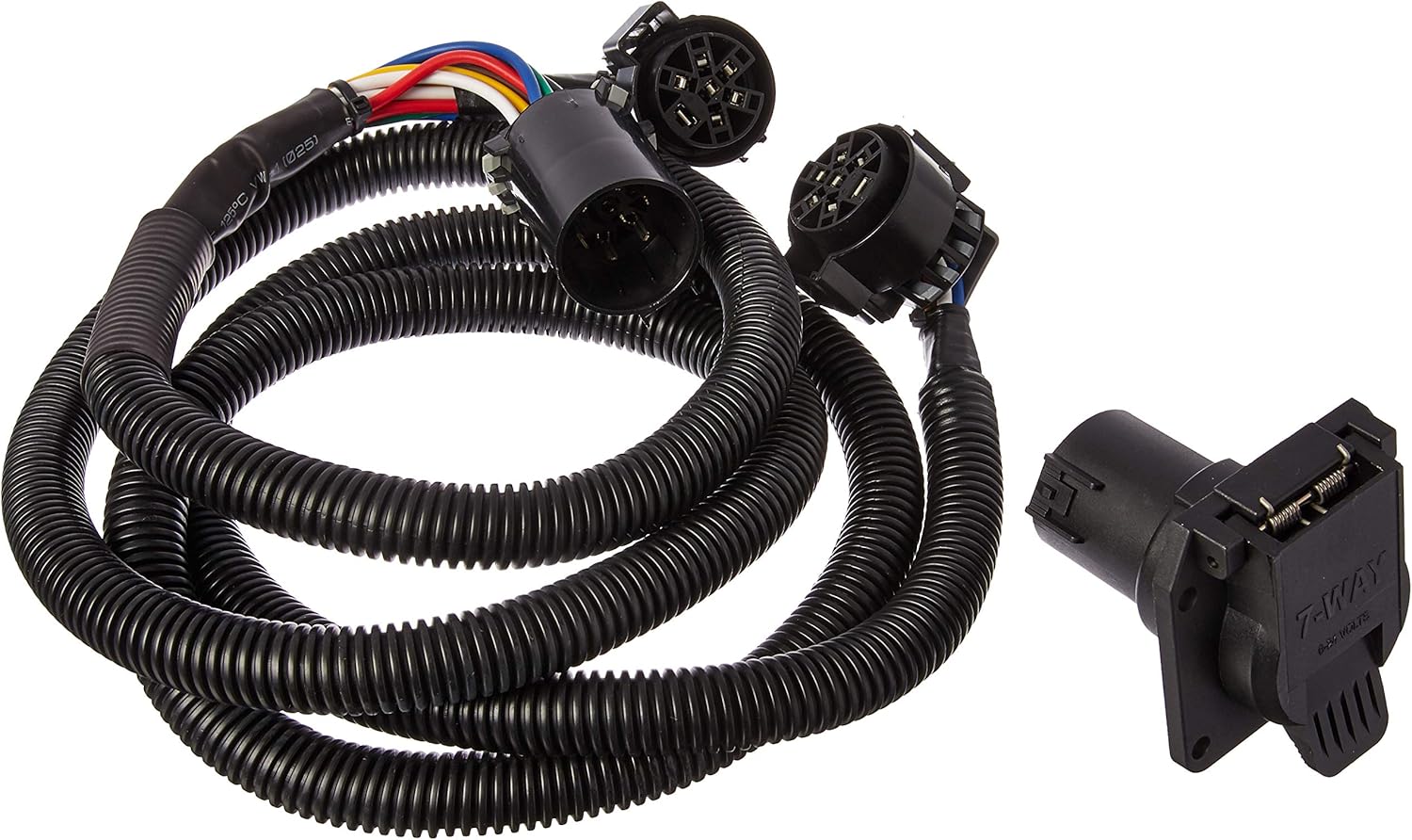 Cableado