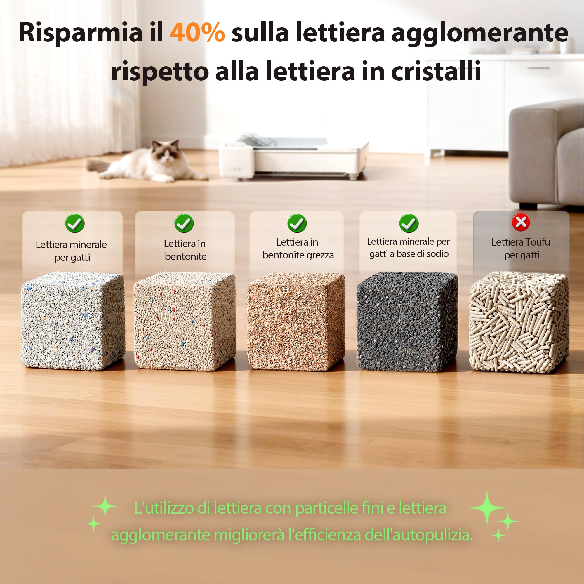 Meowant Lettiera Gatto Autopulente, Lettiera Automatica per Gatti Aperta con APP-Controllo/Anti-Odore/Sensore Sicurezza/Doppio Vano Raschiatura Bidirezionale per Multi Gatti (3-24lb)