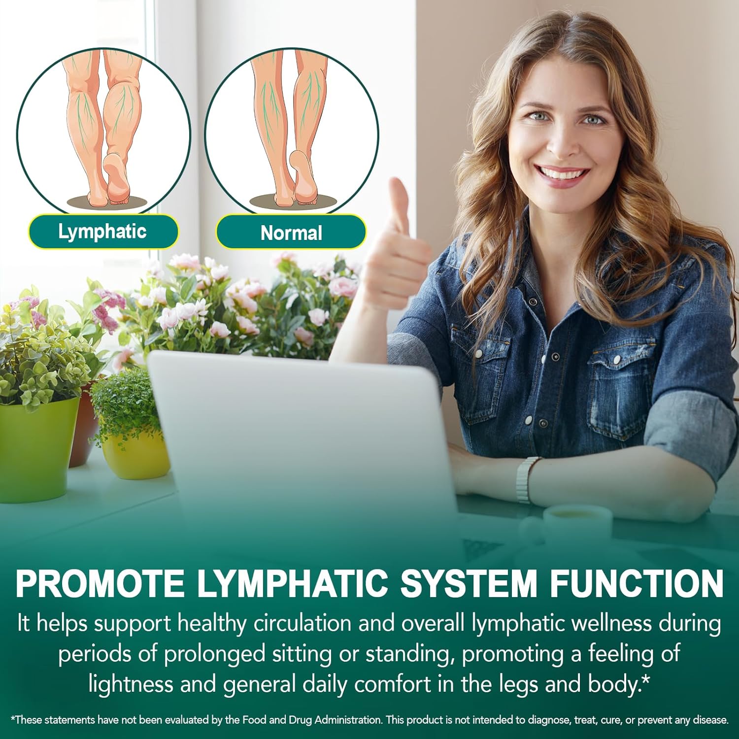 2 Pack Lymphatic Drainage Supplements-Echinacea, Dandelion, Burdock Root|21-In-1 Botanical Complex for Lymph System, Balance, Cleanse, Overall Vitality, Less Bloating|Safe & Clean Formula