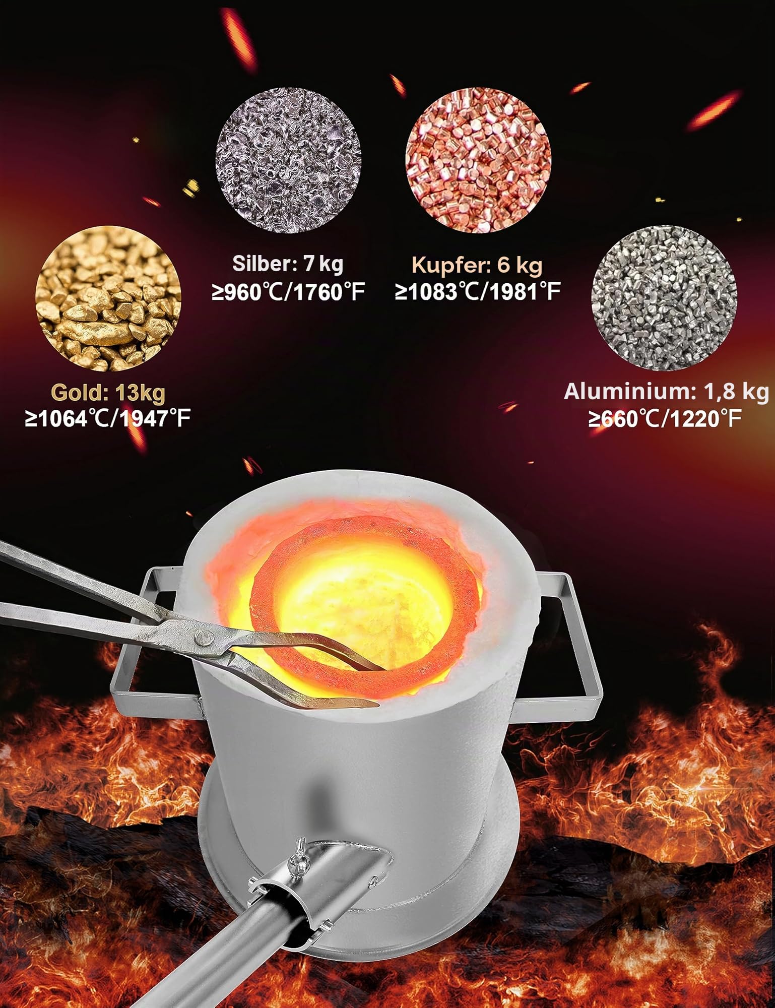 6 kg Propangas-Schmelzofen-Set, bis zu 1400 °C, aus Edelstahl-Fass, schmelzendes Metall, mit Graphit-Tiegel, Barrenform und Hochtemperatur-Handschuhen