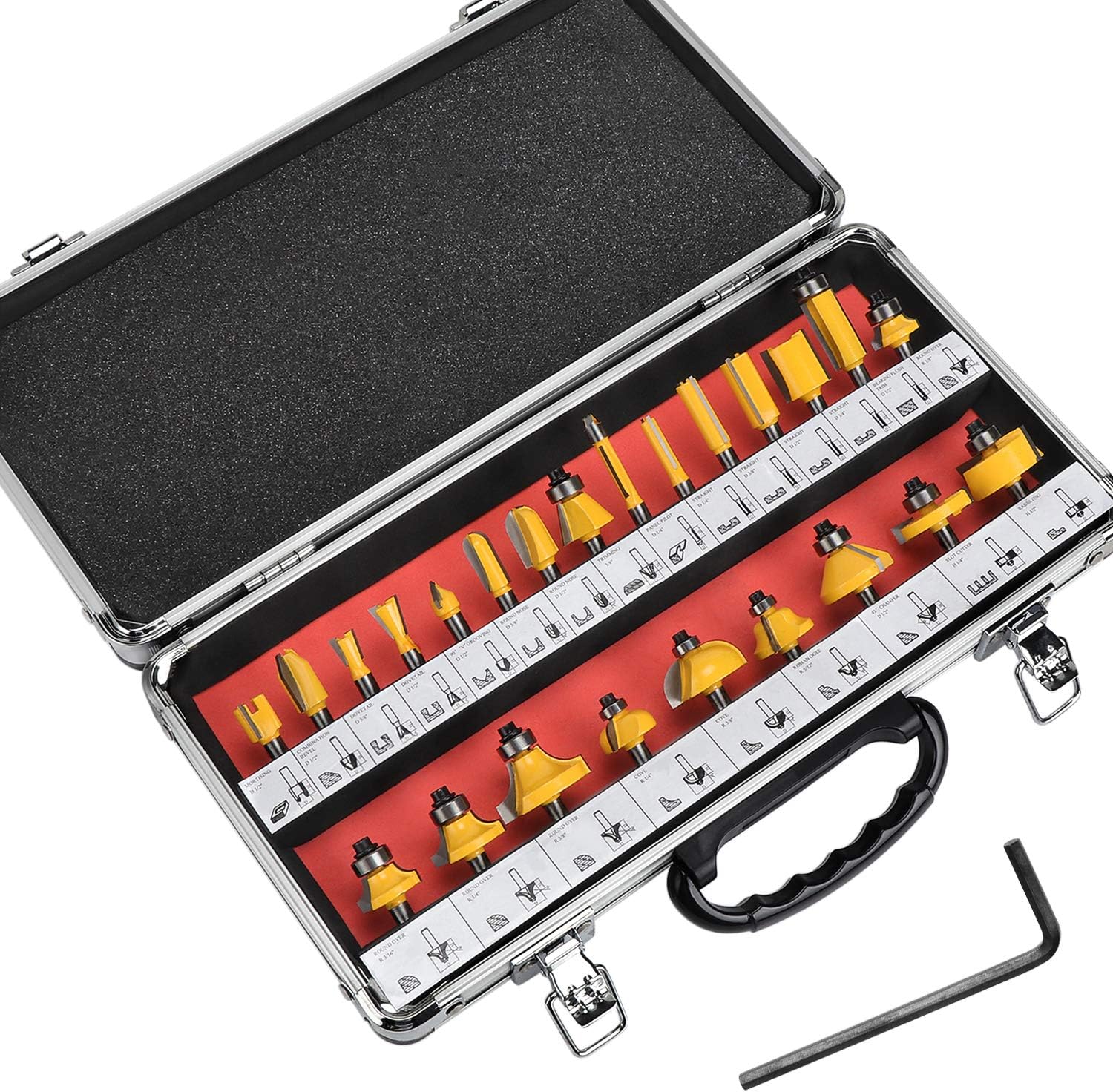 set di bit del router