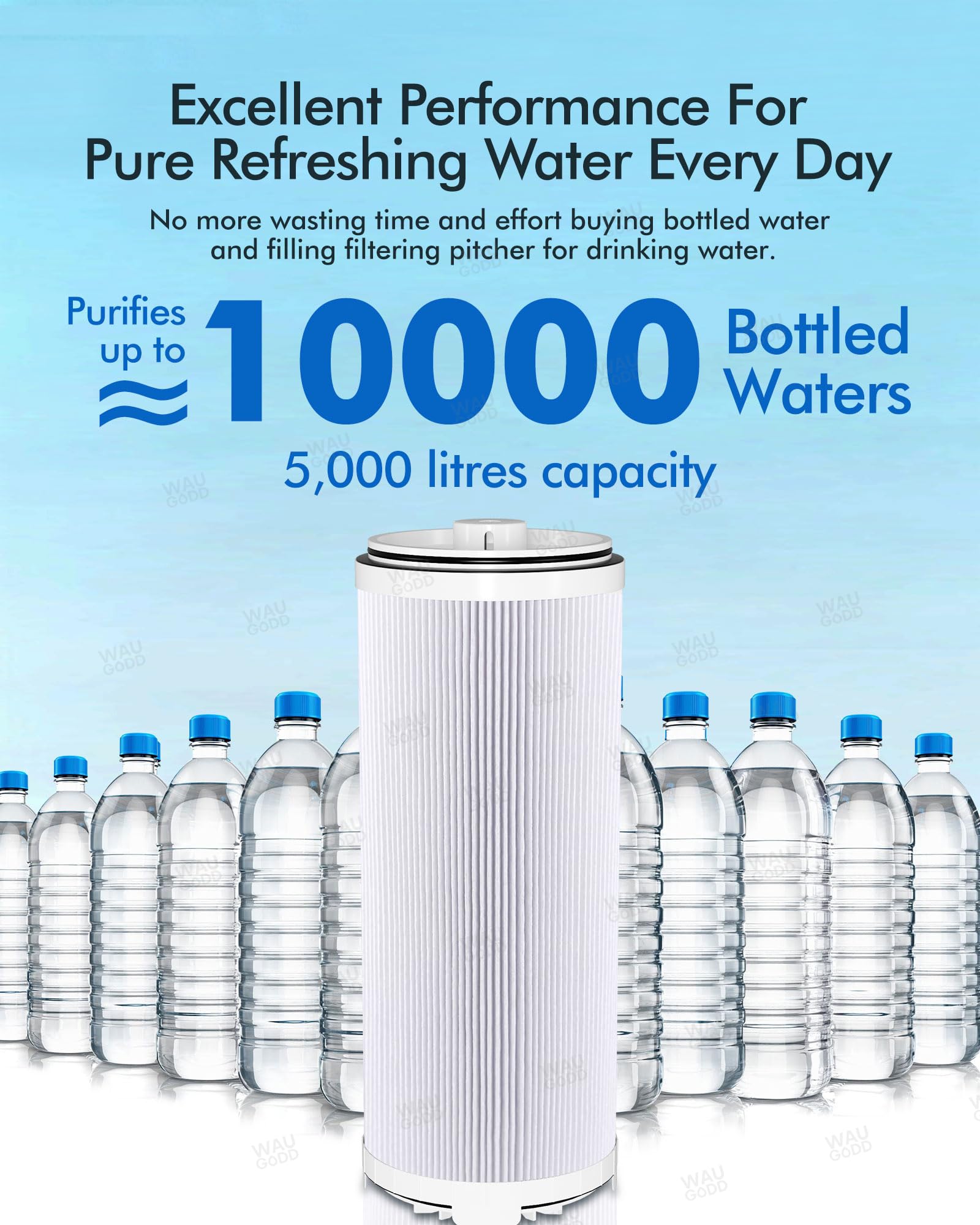 Amazon.com: 122943 Water Filter Replacement Cartridge, 3-in-1 e3