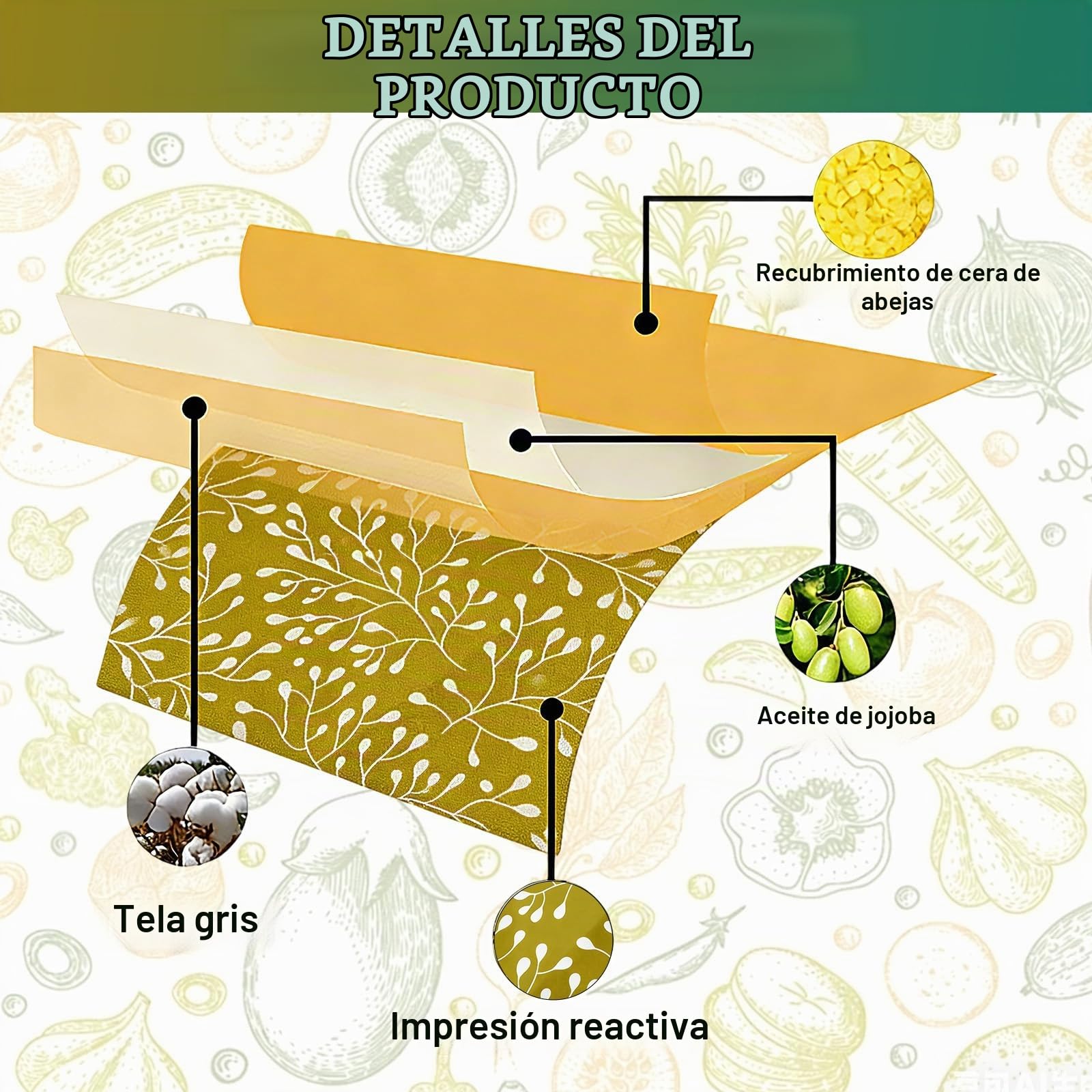 Juego De 9 Paños De Cera De Abeja (1L, 3M, 5S) Reutilizables De Algodón Ecológico – Alternativa Sin Plástico A Film Alimentario para Cocina – Diseño De Hojas Verdes