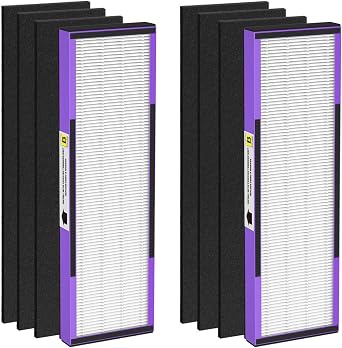 2 Pack FLT4850PT True H13 HEPA Replacement Filter B for G-Guardian AC4825