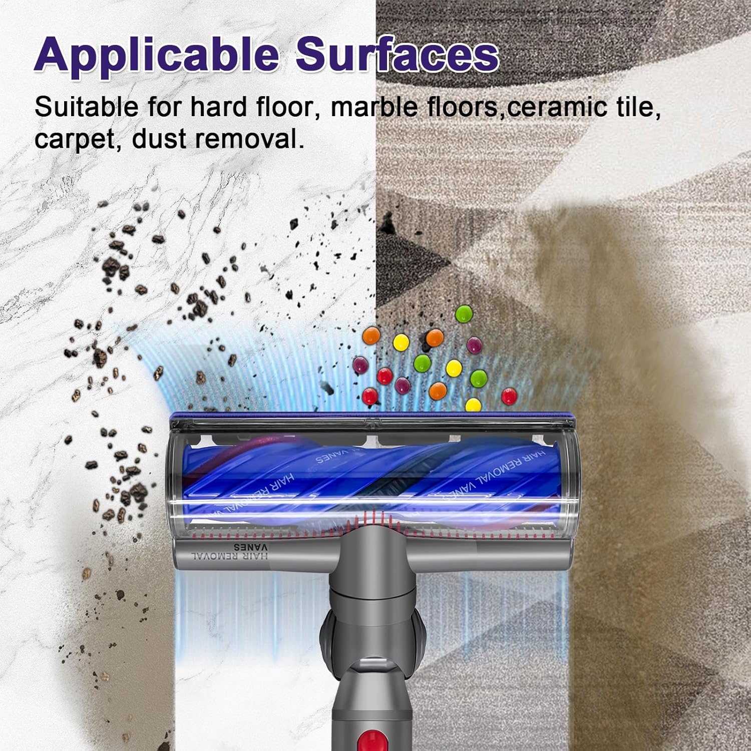 Upgraded Anti-Tangle Attachment Compatible with Dyson V7 V8 V10 V11 V15 SV10 SV11 SV12 SV14 Cordless Vacuums, Quick-Release Head Fit for Carpets, Rugs, Hardwood Floor