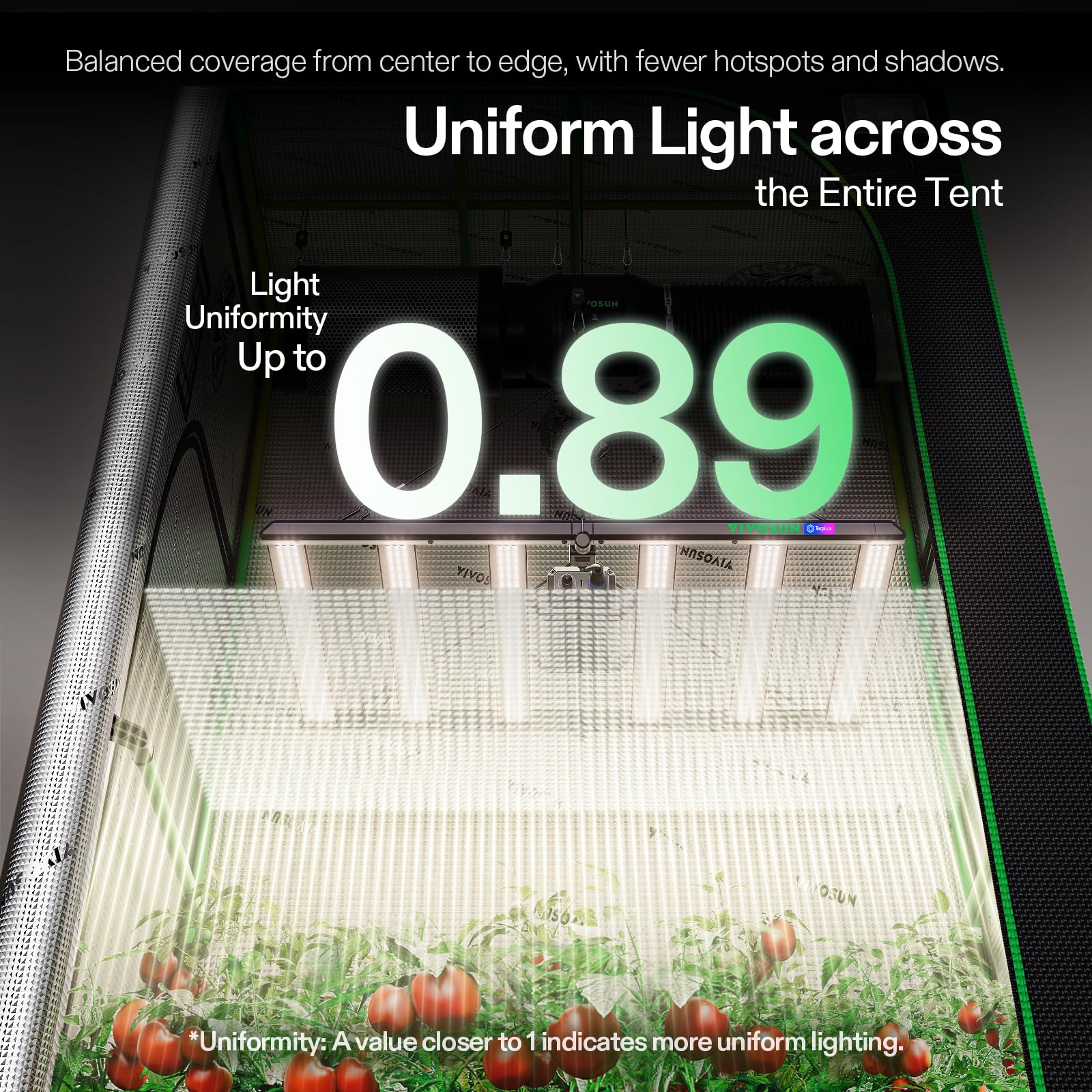 VIVOSUN LumaLight 500W lampada LED per piante spettro completo PPFD alto penetrazione profonda chioma dimmerabile Smart lampada LED a barre per crescita e fioritura 120x120 cm compatibile GrowHub