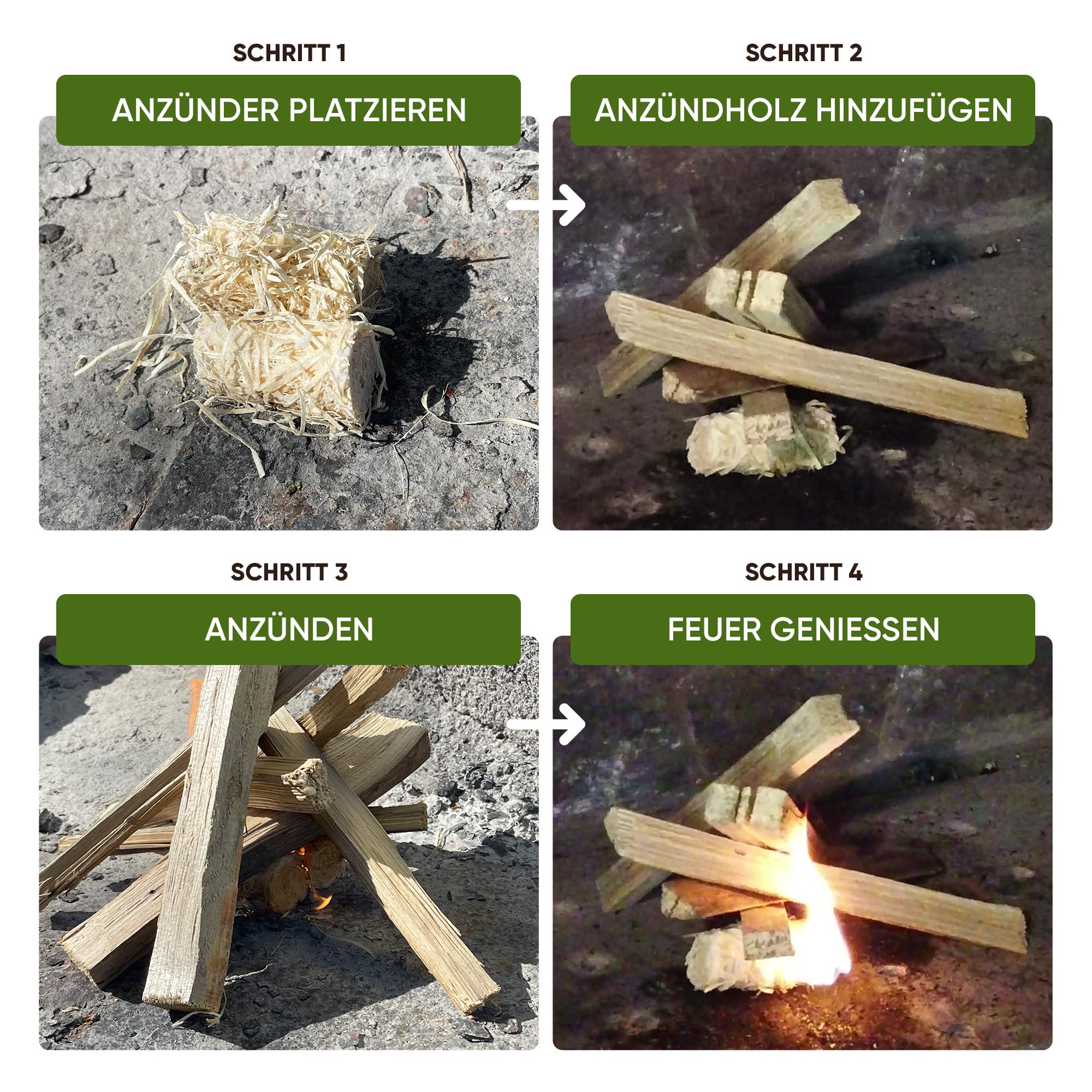 Anzündholz aus Kiefer, 27 L Box (ca. 7 kg) mit Holzwolle-Anzündern | Naturprodukt, Kaminanzünder für Ofen, Grill & Feuerstelle