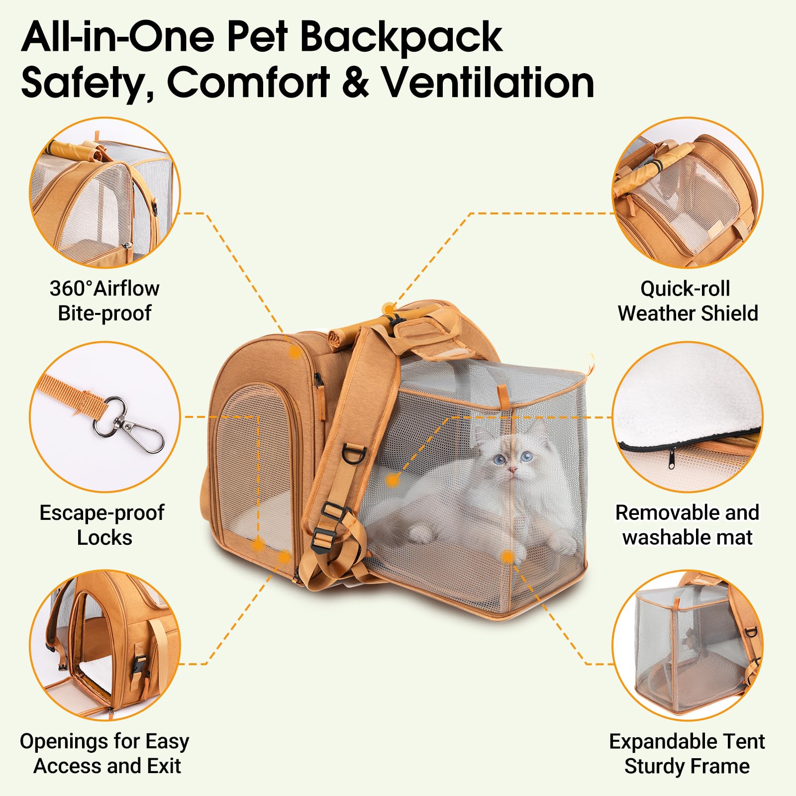 Expandable Carrier Backpack for Big Cats Small Dogs, Airline Approved Pet Carrier Backpack,Foldable Breathable Travel Backpack, Portable Pet Carrier Backpack with Safety Leash, Holds Up to 18 Lbs - image 4