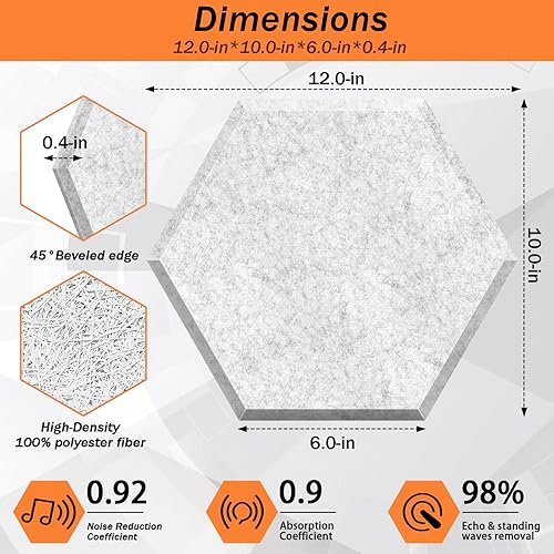 Miniatura 2 de DEKIRU Paquete de 18 paneles acústicos hexagonales absorbentes de sonido, paneles de espuma autoadhesivos a prueba de sonido, paneles de pared