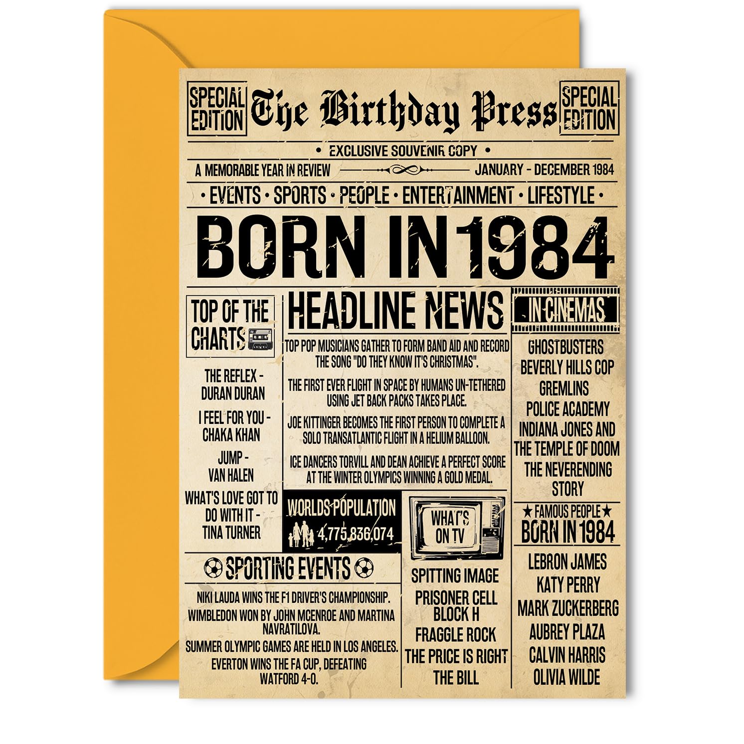42nd Birthday Card for Men Women - Bday Press Newspaper 1984 - Happy 42 Birthday Cards for Husband Colleague Son Wife Brother Sister, 5x7 Inch Bday Greeting Cards