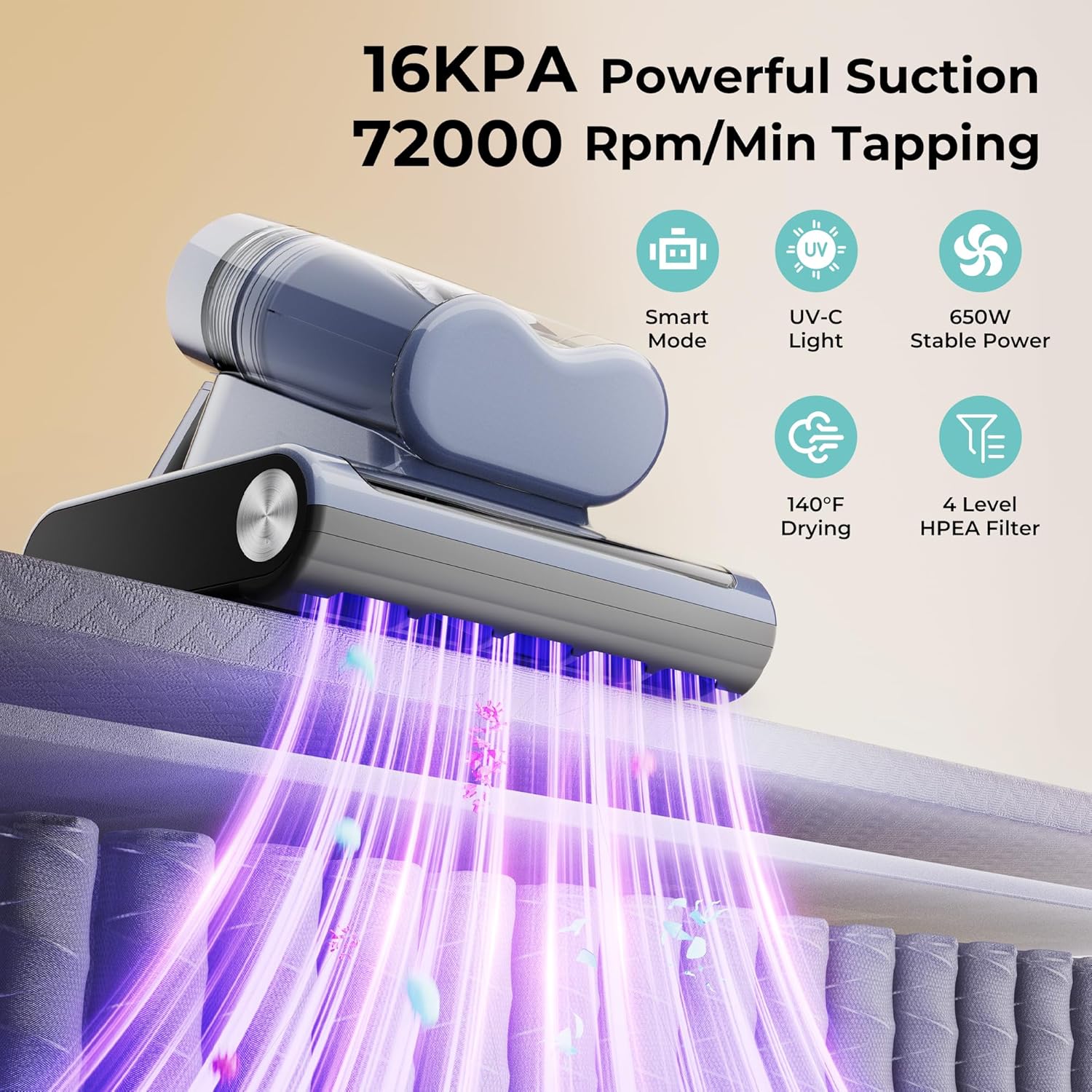 Candy Mattress Vacuum Cleaner with 16Kpa Powerful Suction, UV-C Light, 140°F Heat, and 4 Level HEPA Filter