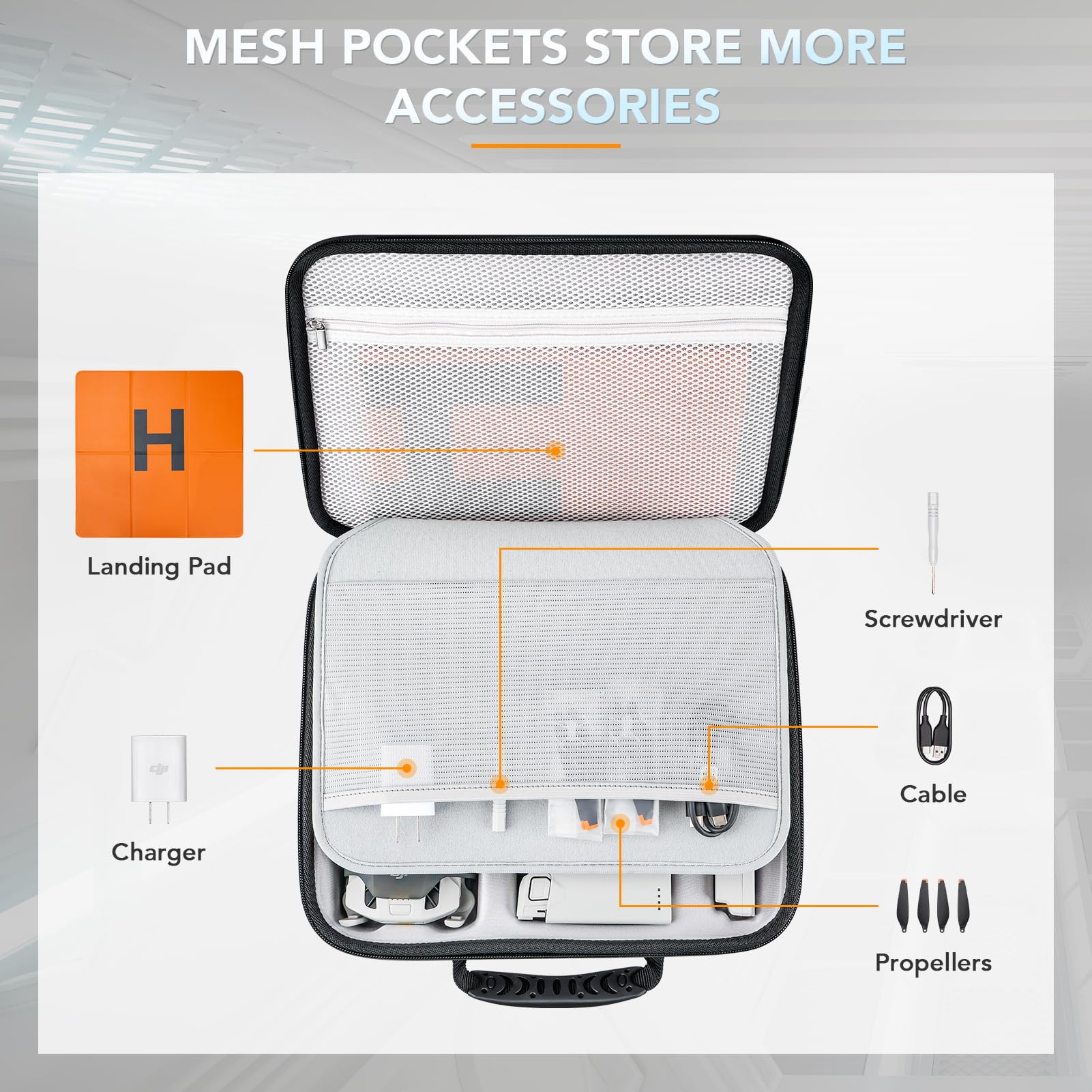 Lykus Spartan MM400 Custodia/Borsa/Case per DJI Mini 4 Pro/Mini 3/Pro, Fino a 7 batterie e tracolla RC [SOLO BORSA]