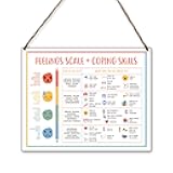 patcate Mental Health Feelings Chart Growth Mindset Decor for Kids, Calm Down Corner Supplies Wall Decor, Therapy Classroom Counseling Office Must Haves (A11)
