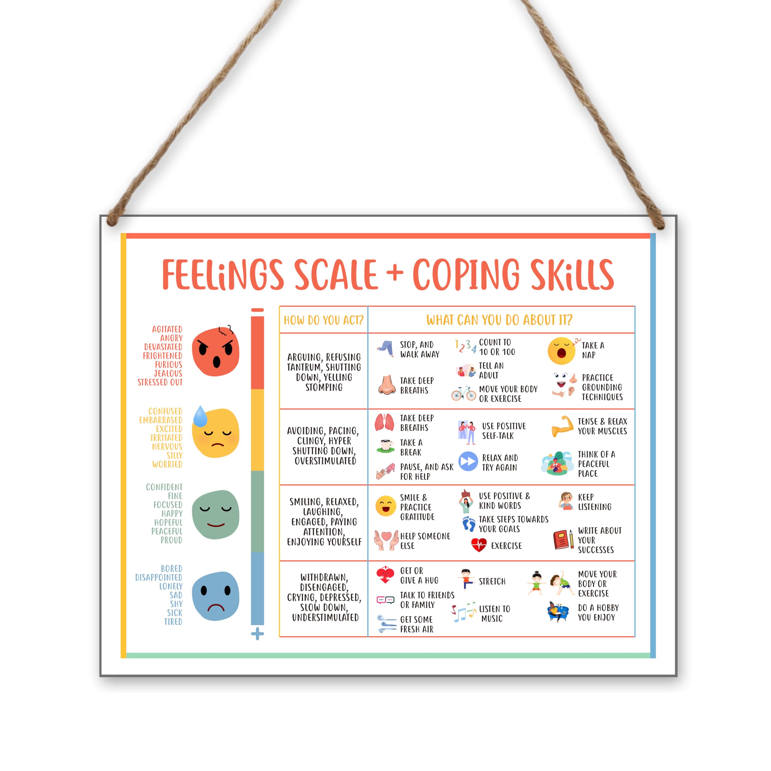 patcate Mental Health Feelings Chart Growth Mindset Decor for Kids, Calm Down Corner Supplies Wall Decor, Therapy Classroom Counseling Office Must