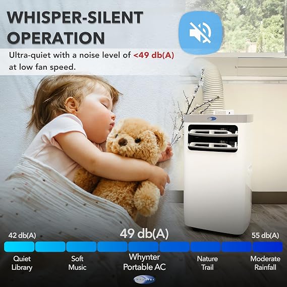 Whynter ARC-115WG 11,000 BTU (6,800 BTU SACC) Compact Portable Air Conditioner, Dehumidifier, and Fan with Remote Control, up to 400 sq ft in White/Grey